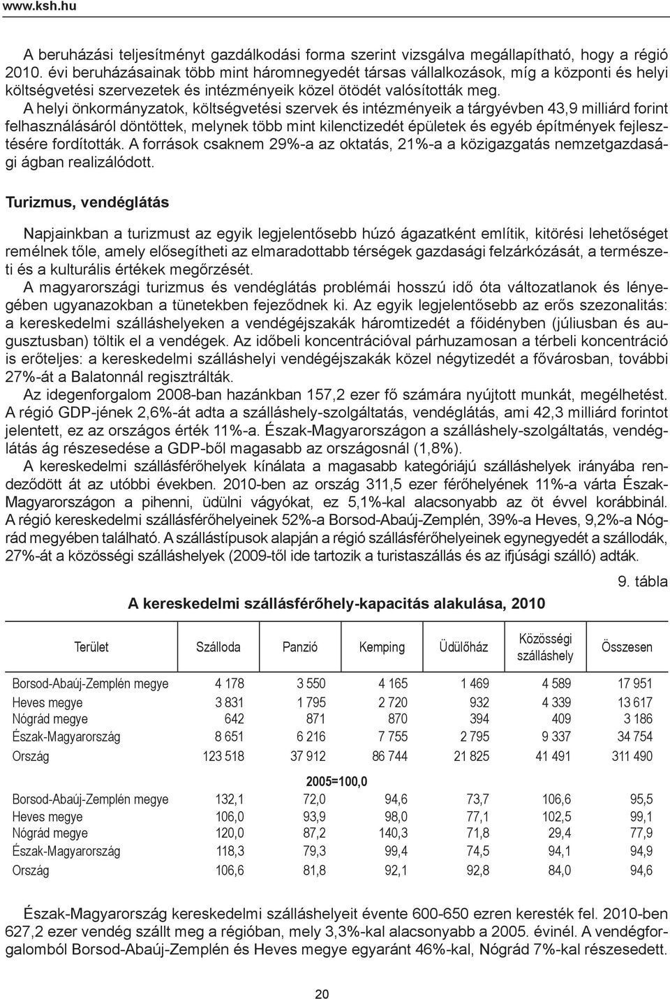 A helyi önkormányzatok, költségvetési szervek és intézményeik a tárgyévben 43,9 milliárd forint felhasználásáról döntöttek, melynek több mint kilenctizedét épületek és egyéb építmények fejlesztésére