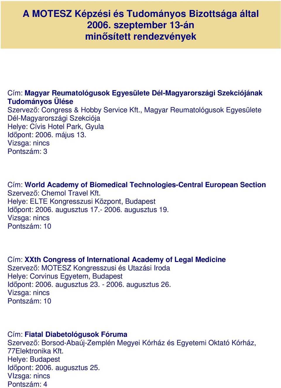 Cím: World Academy of Biomedical Technologies-Central European Section Szervező: Chemol Travel Kft. Helye: ELTE Kongresszusi Központ, Budapest Időpont: 2006. augusztus 17.- 2006. augusztus 19.