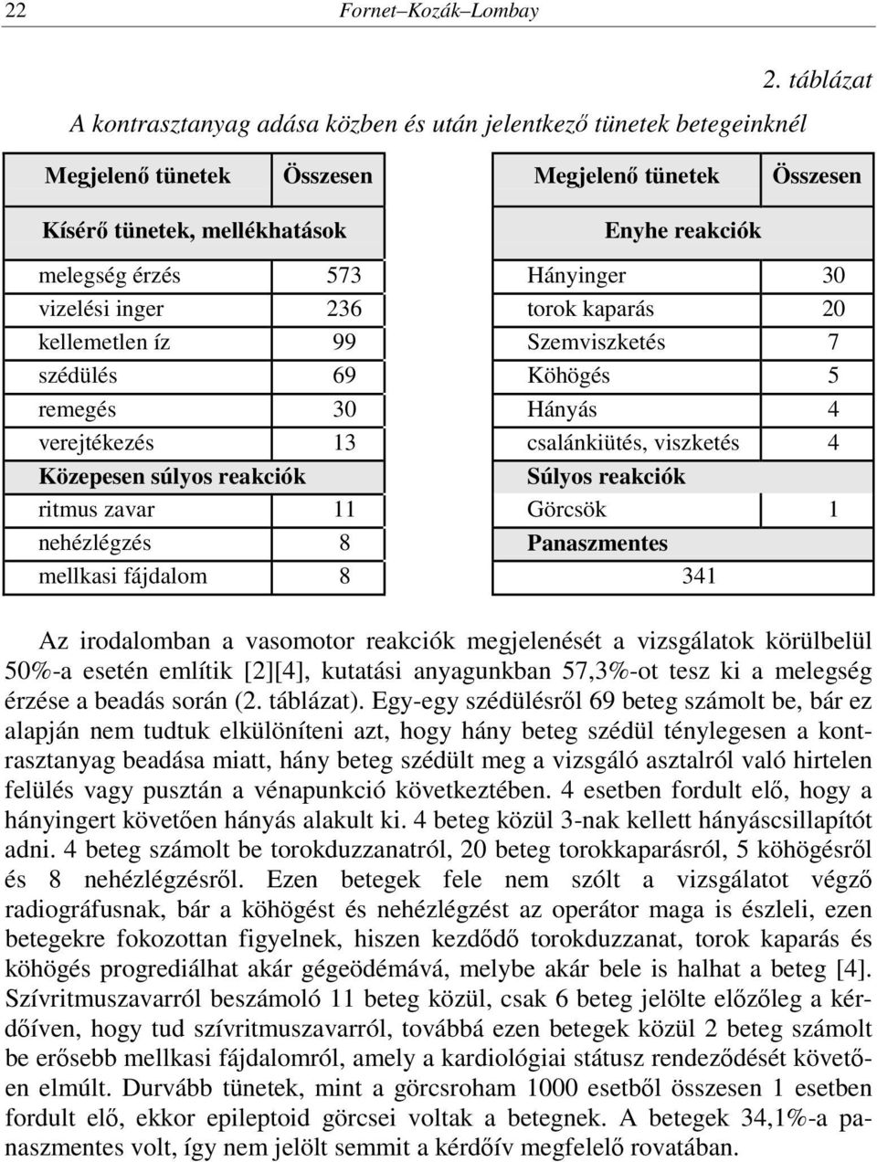 Szemviszketés 7 szédülés 69 Köhögés 5 remegés 30 Hányás 4 verejtékezés 13 csalánkiütés, viszketés 4 Közepesen súlyos reakciók Súlyos reakciók ritmus zavar 11 Görcsök 1 nehézlégzés 8 Panaszmentes