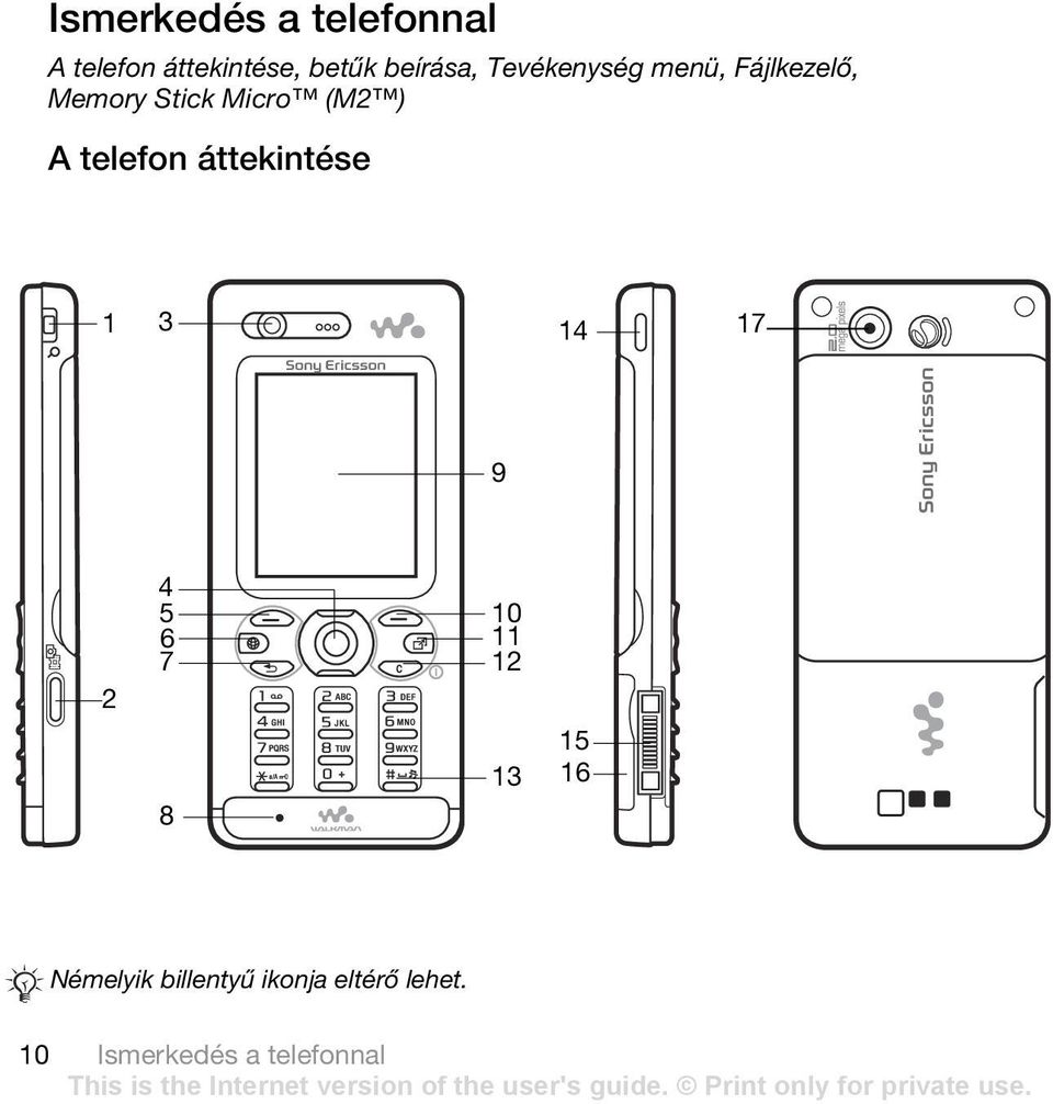 telefon áttekintése 1 3 14 17 9 2 4 5 6 7 8 10 11 12 13 15 16