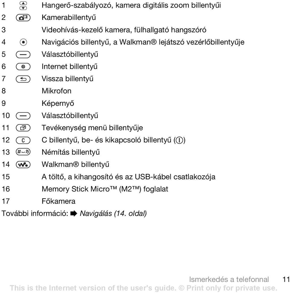 Választóbillentyű 11 Tevékenység menü billentyűje 12 C billentyű, be- és kikapcsoló billentyű ( ) 13 Némítás billentyű 14 Walkman billentyű 15 A