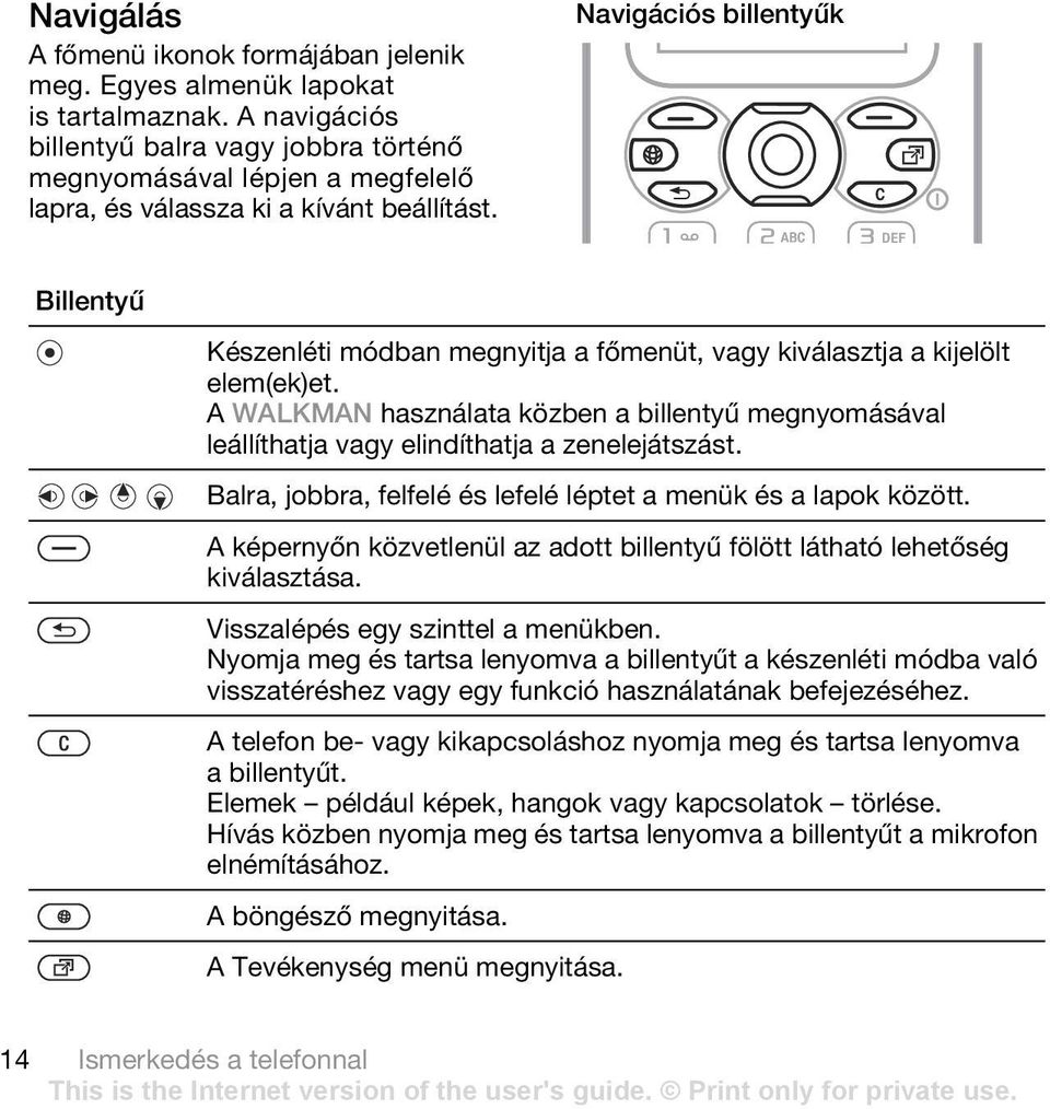 Navigációs billentyűk Billentyű Készenléti módban megnyitja a főmenüt, vagy kiválasztja a kijelölt elem(ek)et.