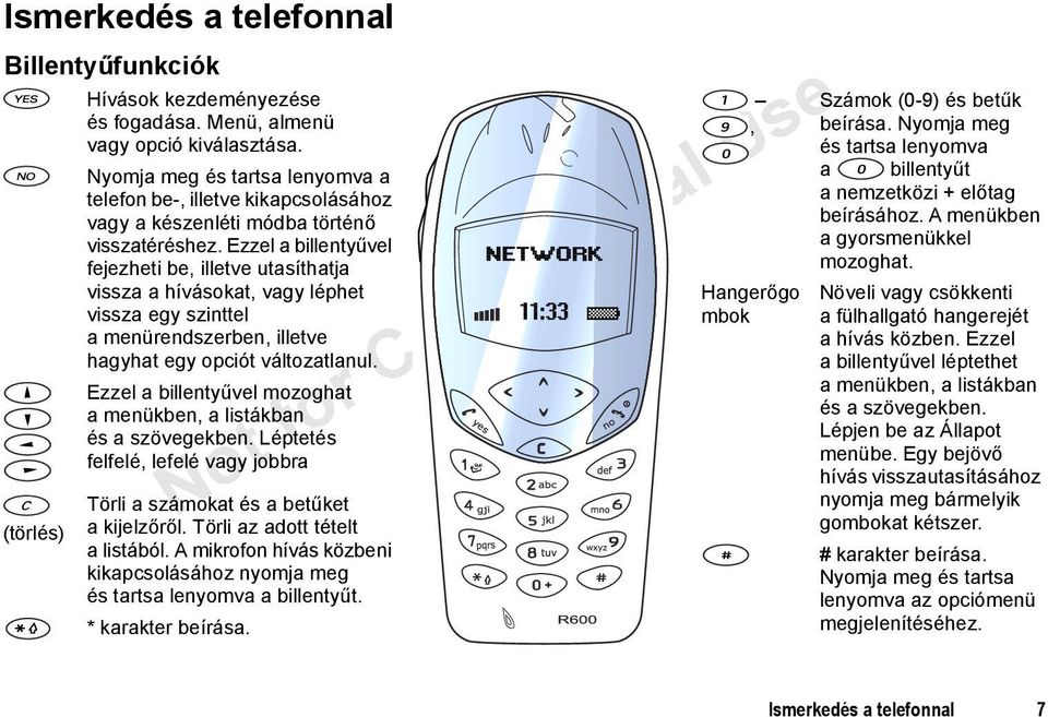 Ezzel a billentyűvel fejezheti be, illetve utasíthatja vissza a hívásokat, vagy léphet vissza egy szinttel a menürendszerben, illetve hagyhat egy opciót változatlanul.