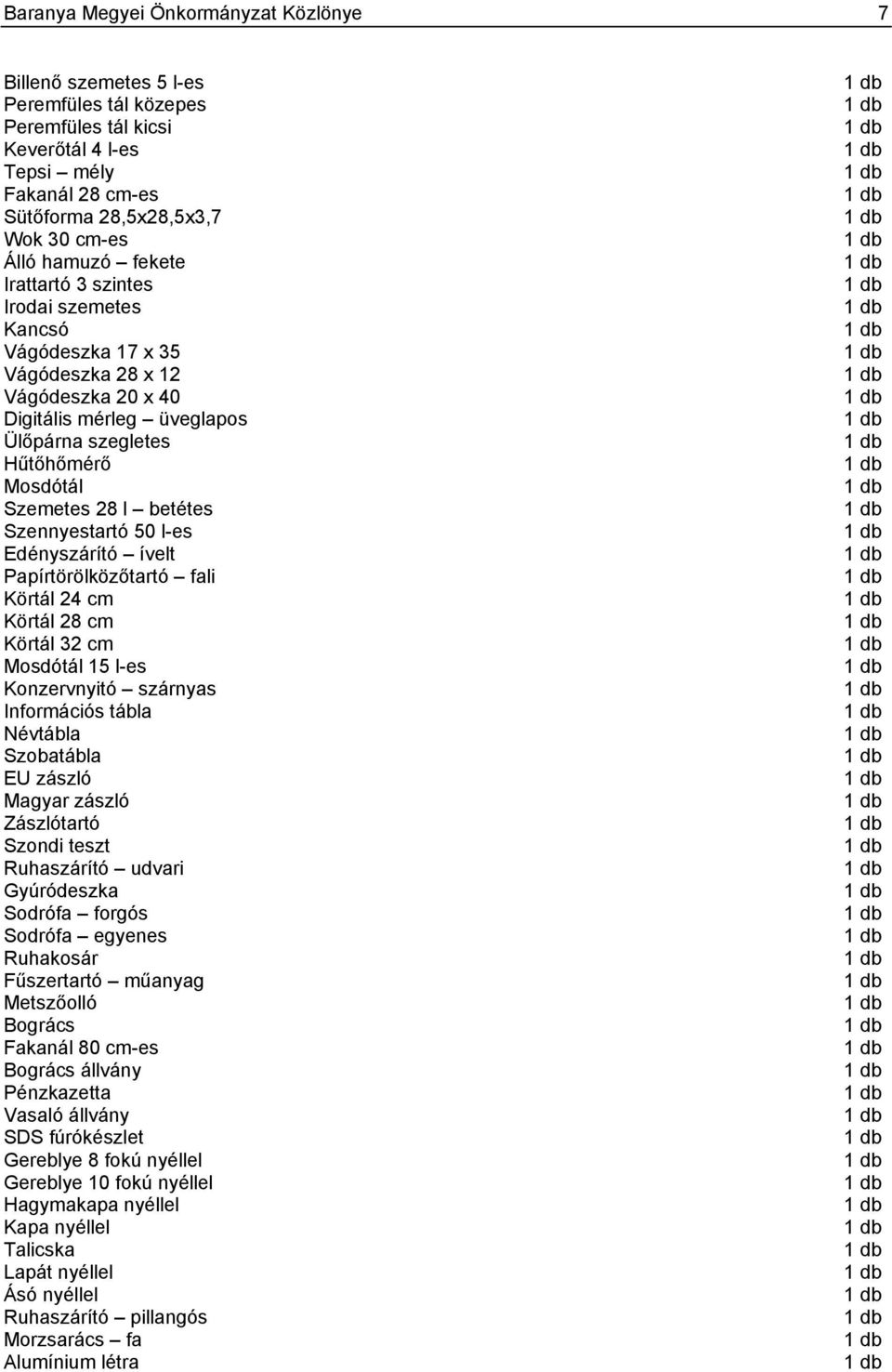 betétes Szennyestartó 50 l-es Edényszárító ívelt Papírtörölközőtartó fali Körtál 24 cm Körtál 28 cm Körtál 32 cm Mosdótál 15 l-es Konzervnyitó szárnyas Információs tábla Névtábla Szobatábla EU zászló