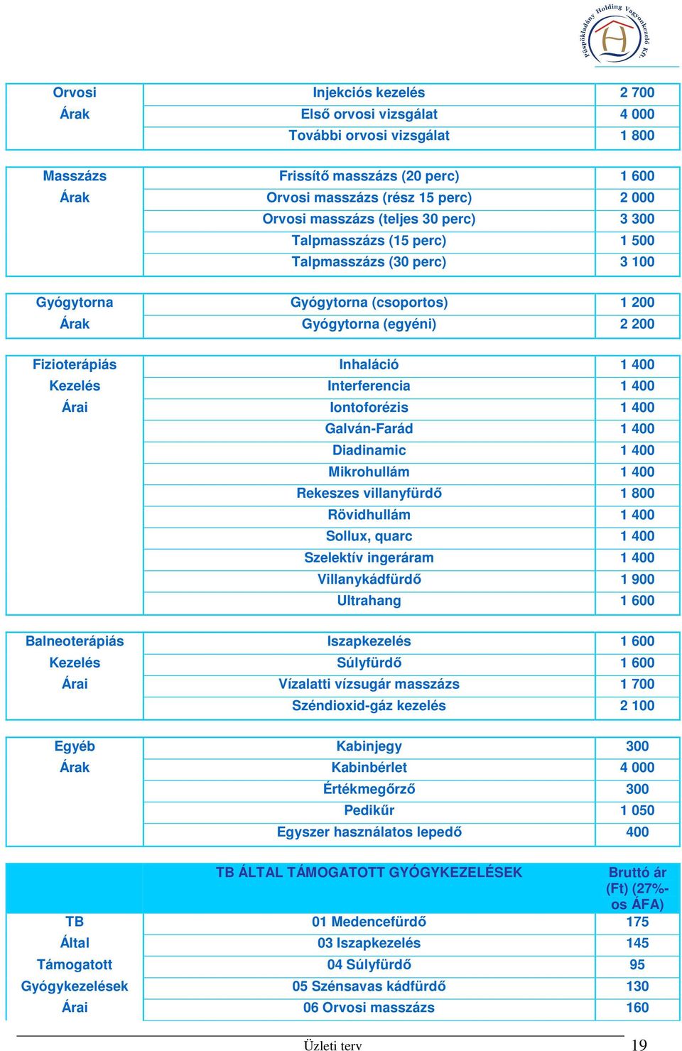 Interferencia 1 400 Árai Iontoforézis 1 400 Galván-Farád 1 400 Diadinamic 1 400 Mikrohullám 1 400 Rekeszes villanyfürdő 1 800 Rövidhullám 1 400 Sollux, quarc 1 400 Szelektív ingeráram 1 400