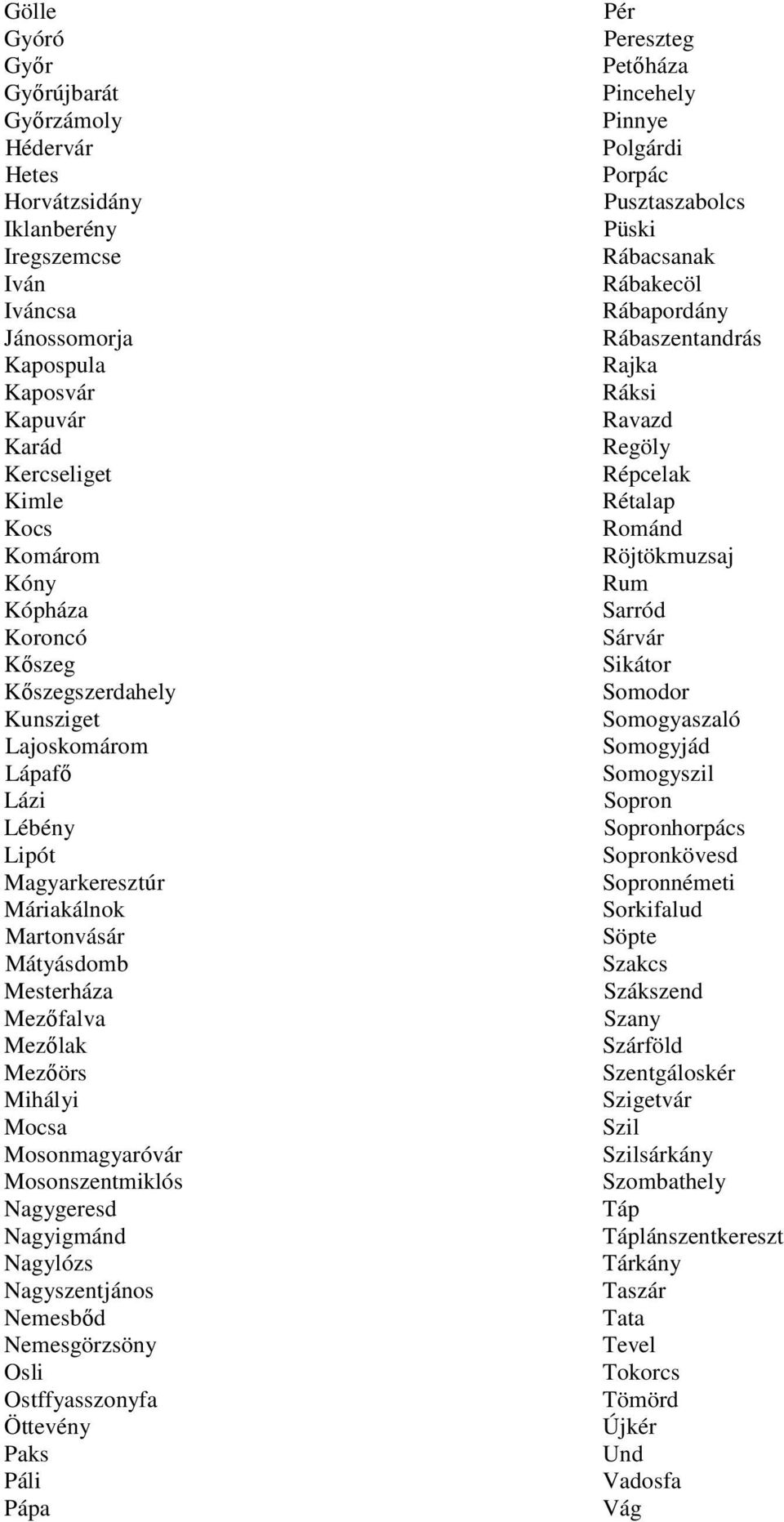 Mosonszentmiklós Nagygeresd Nagyigmánd Nagylózs Nagyszentjános Nemesbıd Nemesgörzsöny Osli Ostffyasszonyfa Öttevény Paks Páli Pápa Pér Pereszteg Petıháza Pincehely Pinnye Polgárdi Porpác