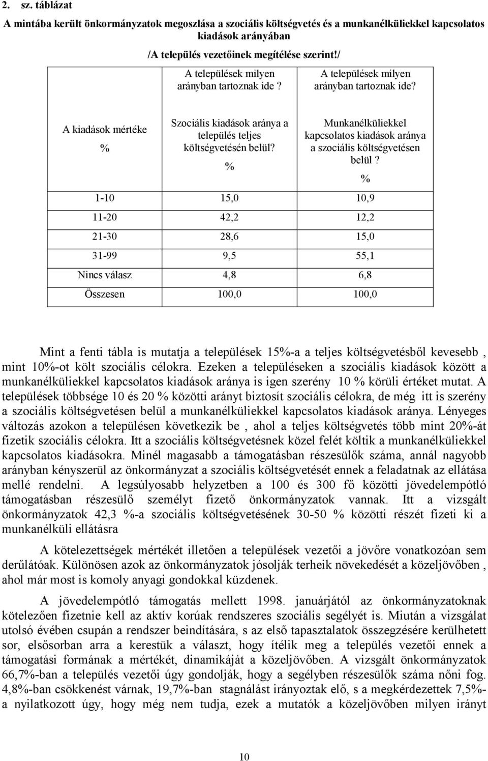 % Munkanélküliekkel kapcsolatos kiadások aránya a szociális költségvetésen belül?