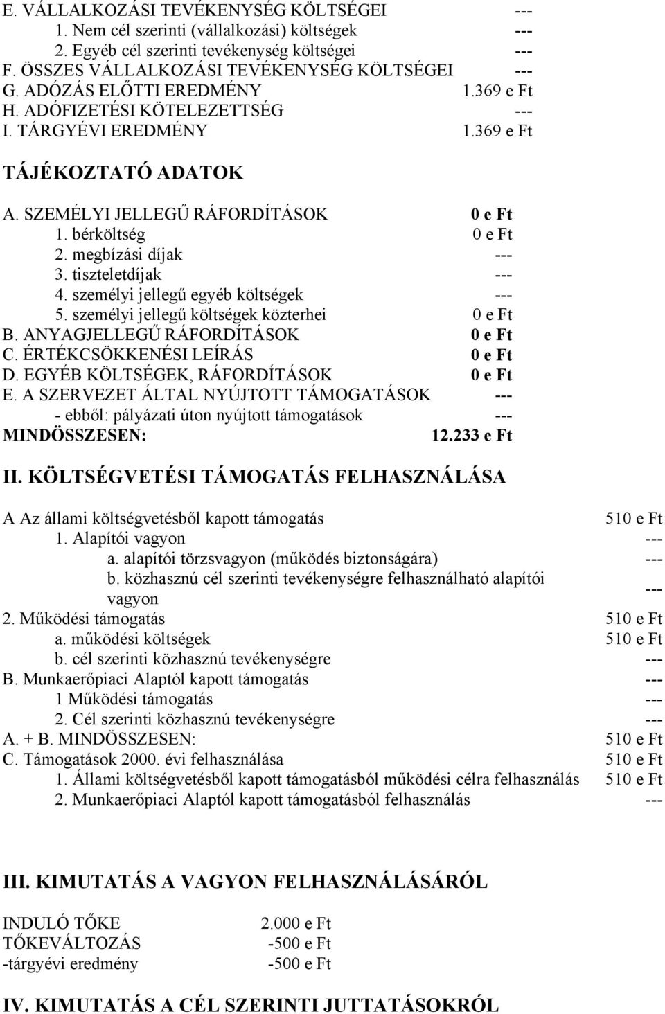 megbízási díjak --- 3. tiszteletdíjak --- 4. személyi jellegű egyéb költségek --- 5. személyi jellegű költségek közterhei 0 e Ft B. ANYAGJELLEGŰ RÁFORDÍTÁSOK 0 e Ft C. ÉRTÉKCSÖKKENÉSI LEÍRÁS 0 e Ft D.