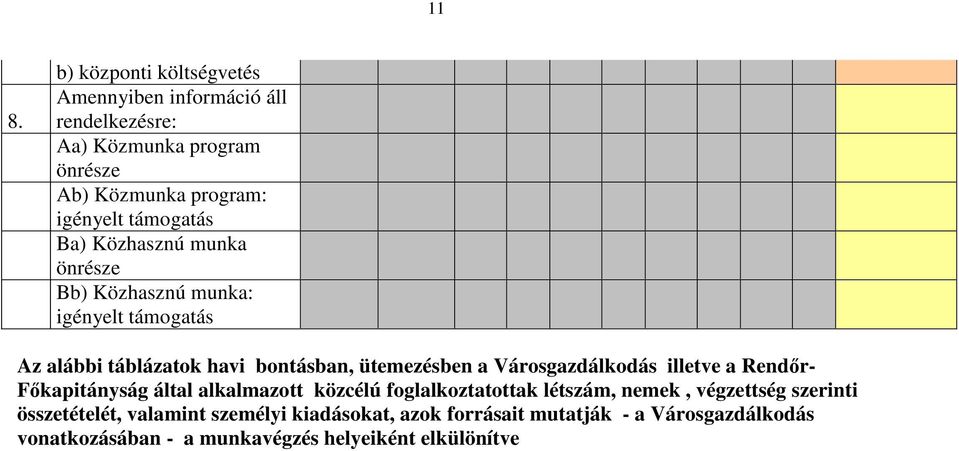 ütemezésben a Városgazdálkodás illetve a Rendőr- Főkapitányság által alkalmazott közcélú foglalkoztatottak létszám, nemek,