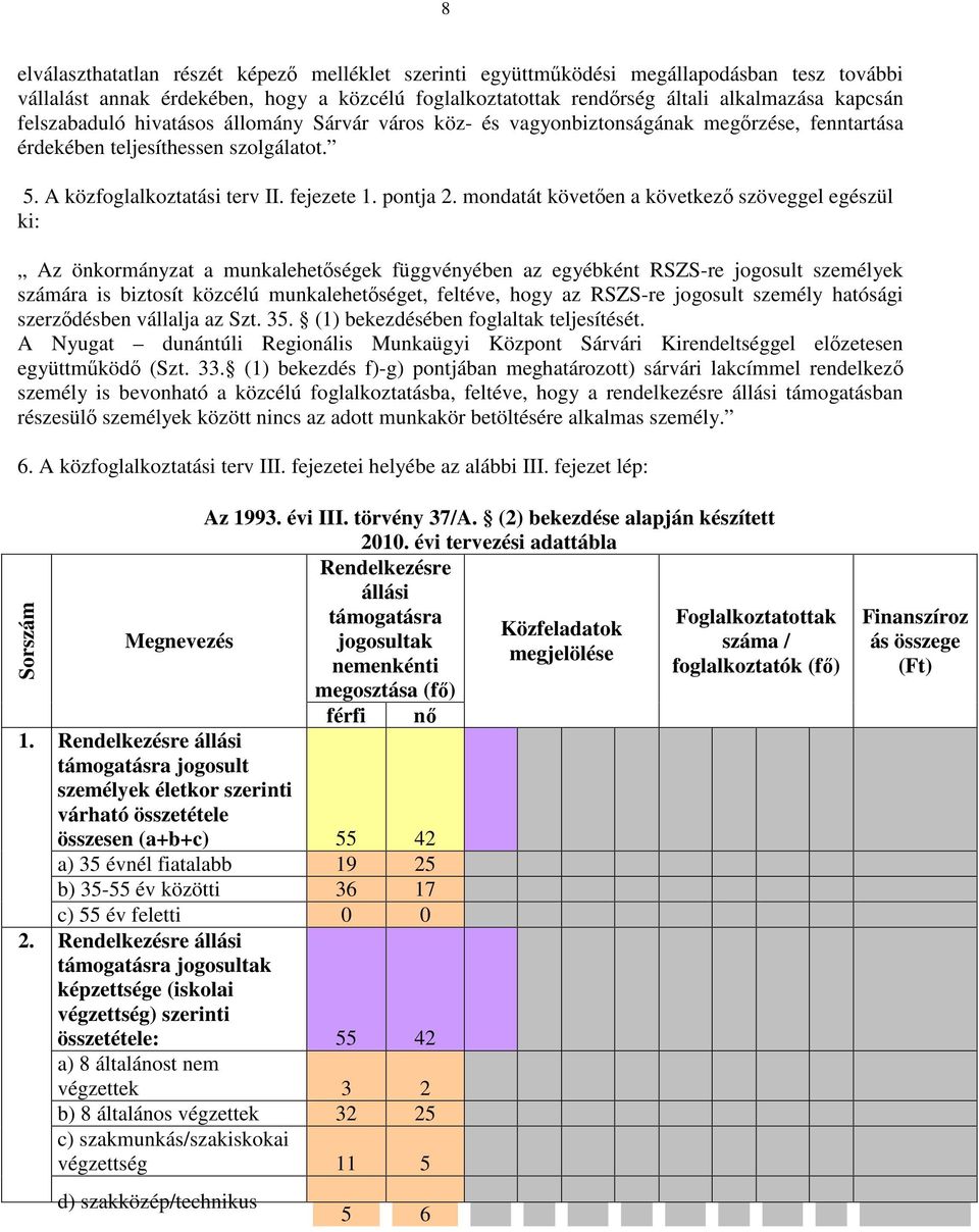 mondatát követően a következő szöveggel egészül ki: Az önkormányzat a munkalehetőségek függvényében az egyébként RSZS-re jogosult személyek számára is biztosít közcélú munkalehetőséget, feltéve, hogy