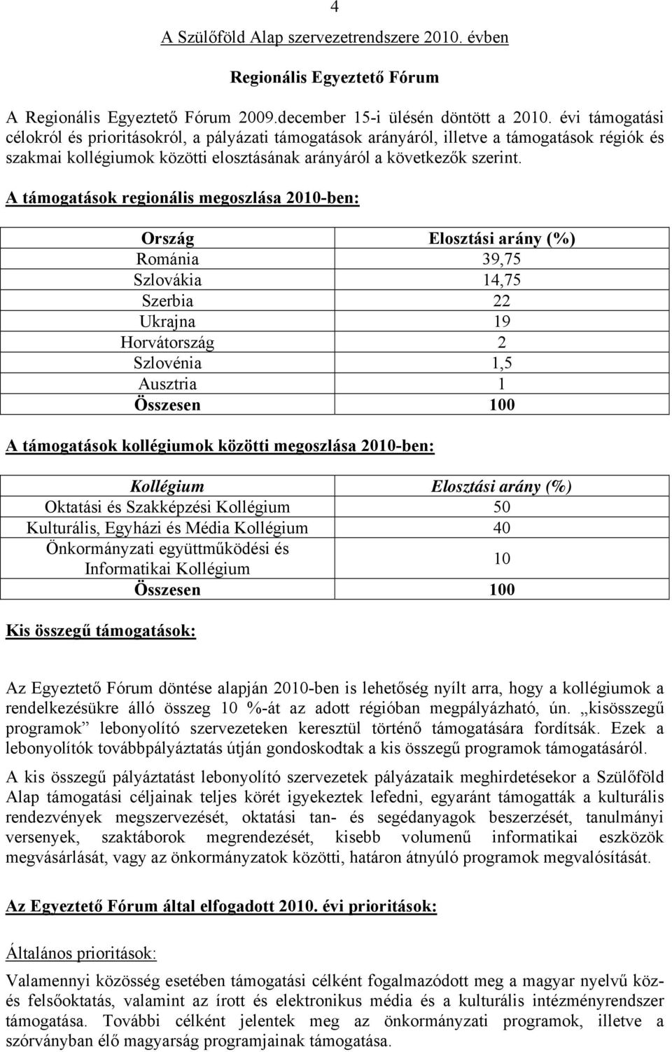 A támogatások regionális megoszlása 2010-ben: Ország Elosztási arány (%) Románia 39,75 Szlovákia 14,75 Szerbia 22 Ukrajna 19 Horvátország 2 Szlovénia 1,5 Ausztria 1 Összesen 100 A támogatások