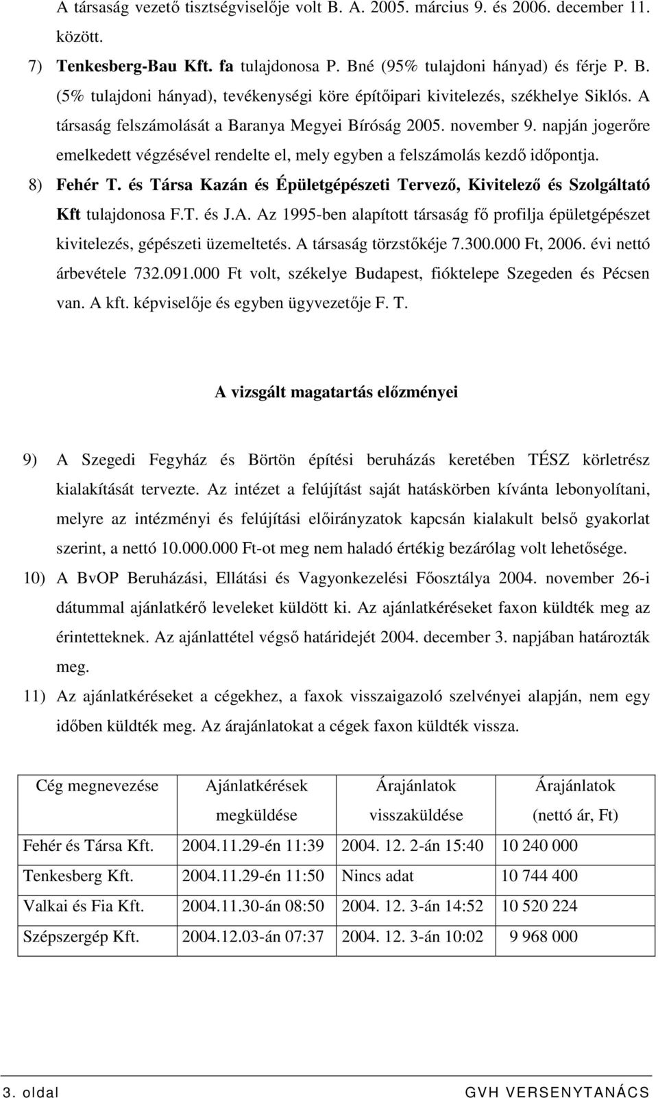 és Társa Kazán és Épületgépészeti Tervezı, Kivitelezı és Szolgáltató Kft tulajdonosa F.T. és J.A. Az 1995-ben alapított társaság fı profilja épületgépészet kivitelezés, gépészeti üzemeltetés.