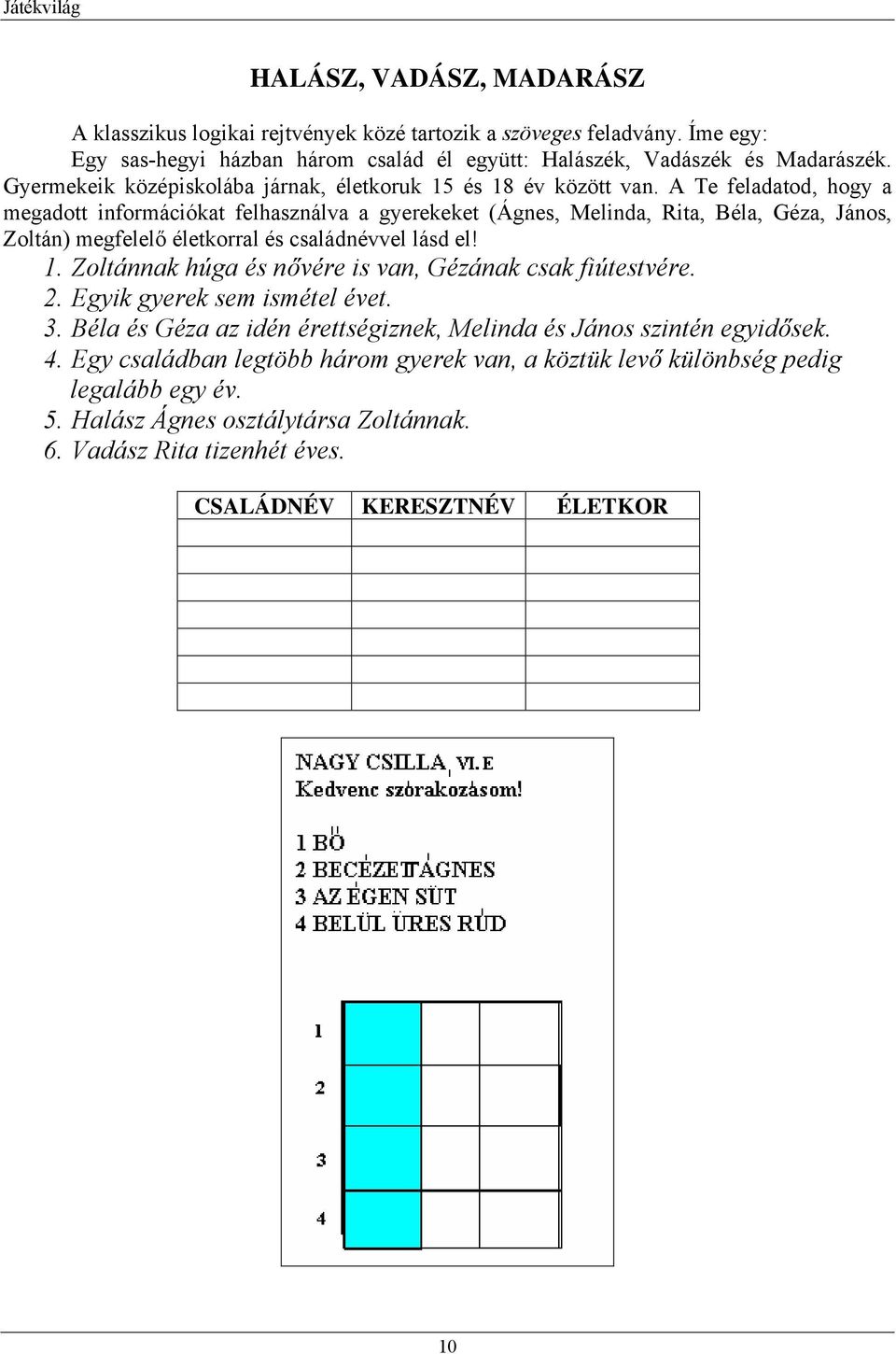 A Te feladatod, hogy a megadott információkat felhasználva a gyerekeket (Ágnes, Melinda, Rita, Béla, Géza, János, Zoltán) megfelelő életkorral és családnévvel lásd el! 1.