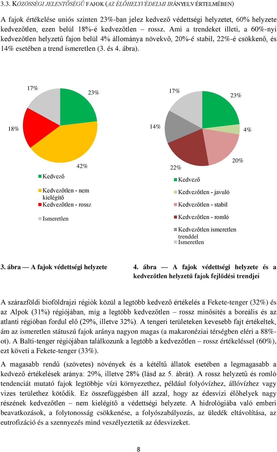 17% 23% 17% 23% 18% 14% 4% Kedvező 42% Kedvezőtlen - nem kielégítő Kedvezőtlen - rossz 22% Kedvező Kedvezőtlen - javuló Kedvezőtlen - stabil 20% Ismeretlen Kedvezőtlen - romló Kedvezőtlen ismeretlen