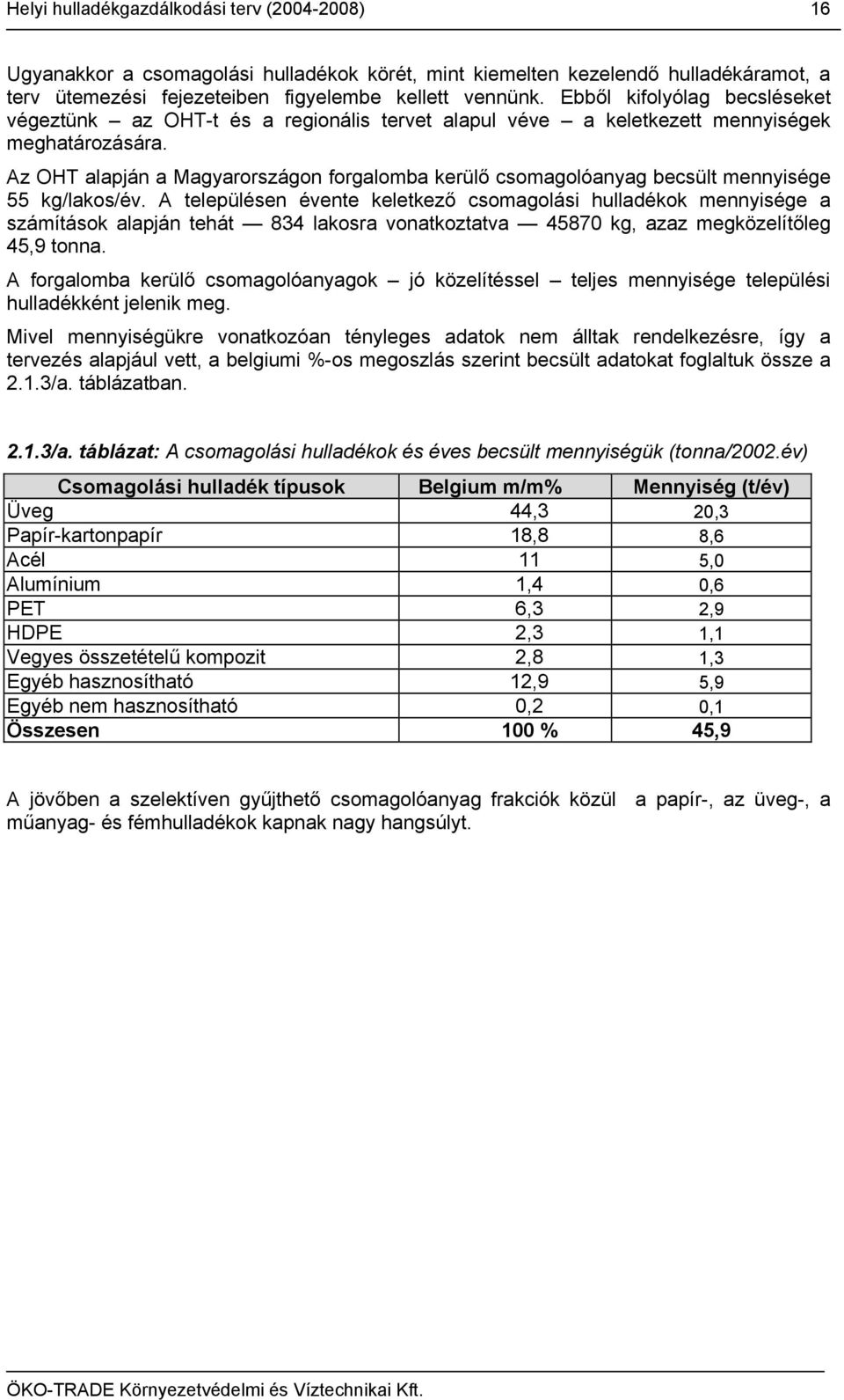 Az OHT alapján a Magyarországon forgalomba kerülő csomagolóanyag becsült mennyisége 55 kg/lakos/év.