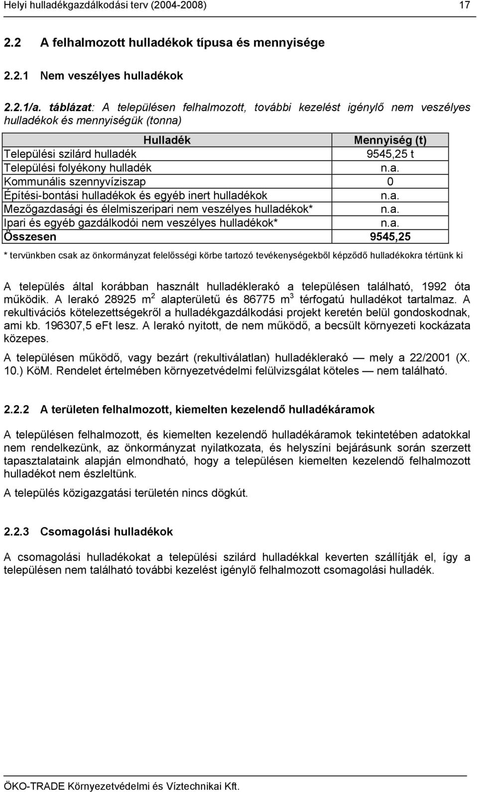 hulladék Kommunális szennyvíziszap 0 Építési-bontási hulladékok és egyéb inert hulladékok Mezőgazdasági és élelmiszeripari nem veszélyes hulladékok* Ipari és egyéb gazdálkodói nem veszélyes