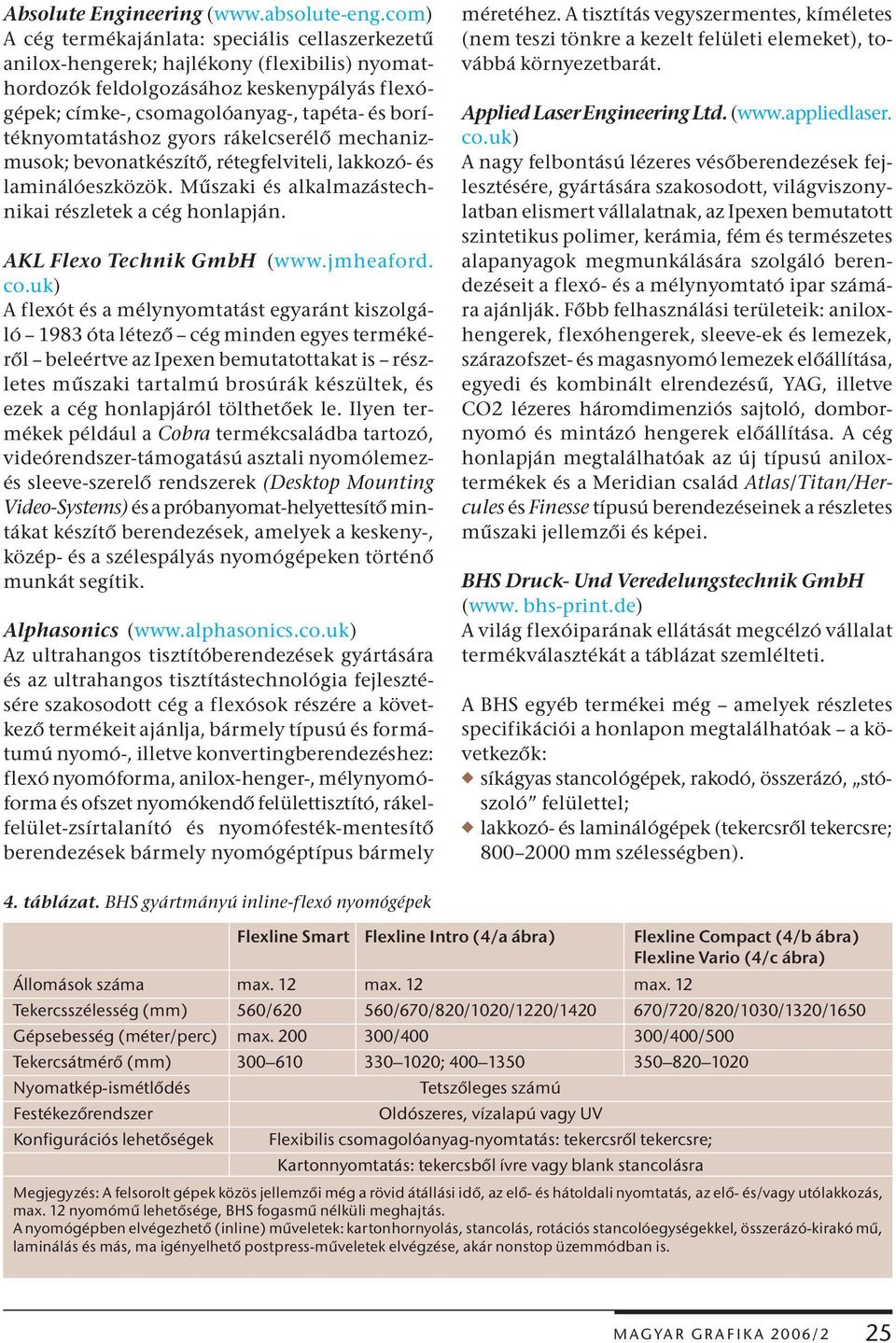 borítéknyomtatáshoz gyors rákelcserélő mechanizmusok; bevonatkészítő, rétegfelviteli, lakkozó- és laminálóeszközök. Műszaki és alkalmazástechnikai részletek a cég honlapján.