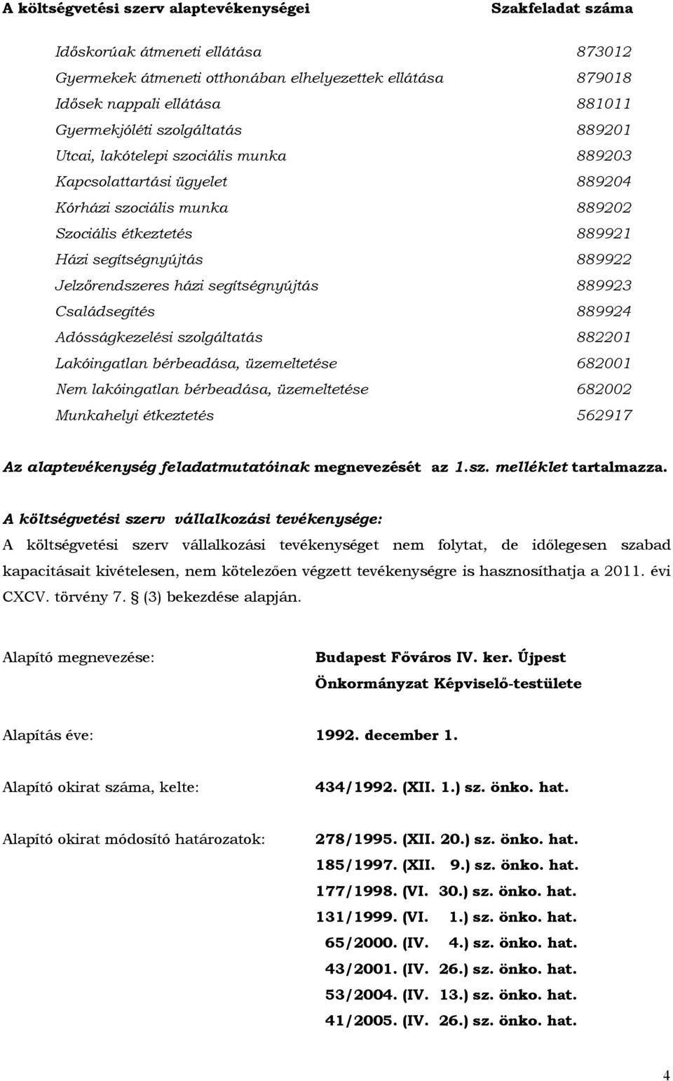 házi segítségnyújtás 889923 Családsegítés 889924 Adósságkezelési szolgáltatás 882201 Lakóingatlan bérbeadása, üzemeltetése 682001 Nem lakóingatlan bérbeadása, üzemeltetése 682002 Munkahelyi