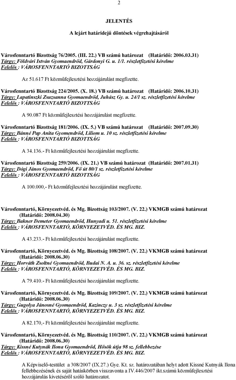 31) Tárgy: Lapatinszki Zsuzsanna Gyomaendrőd, Juhász Gy. u. 24/1 sz. részletfizetési kérelme Felelős : VÁROSFENNTARTÓ BIZOTTSÁG A 90.087 Ft közműfejlesztési hozzájárulást megfizette.