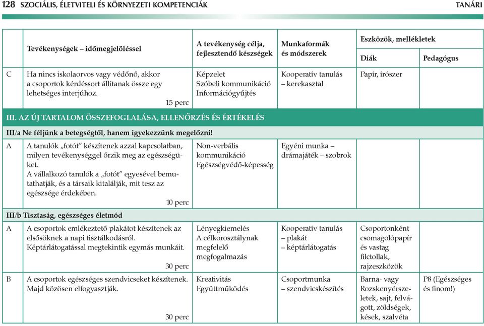 z új tartalom összefoglalása, ellenőrzés és értékelés III/a Ne féljünk a betegségtől, hanem igyekezzünk megelőzni!