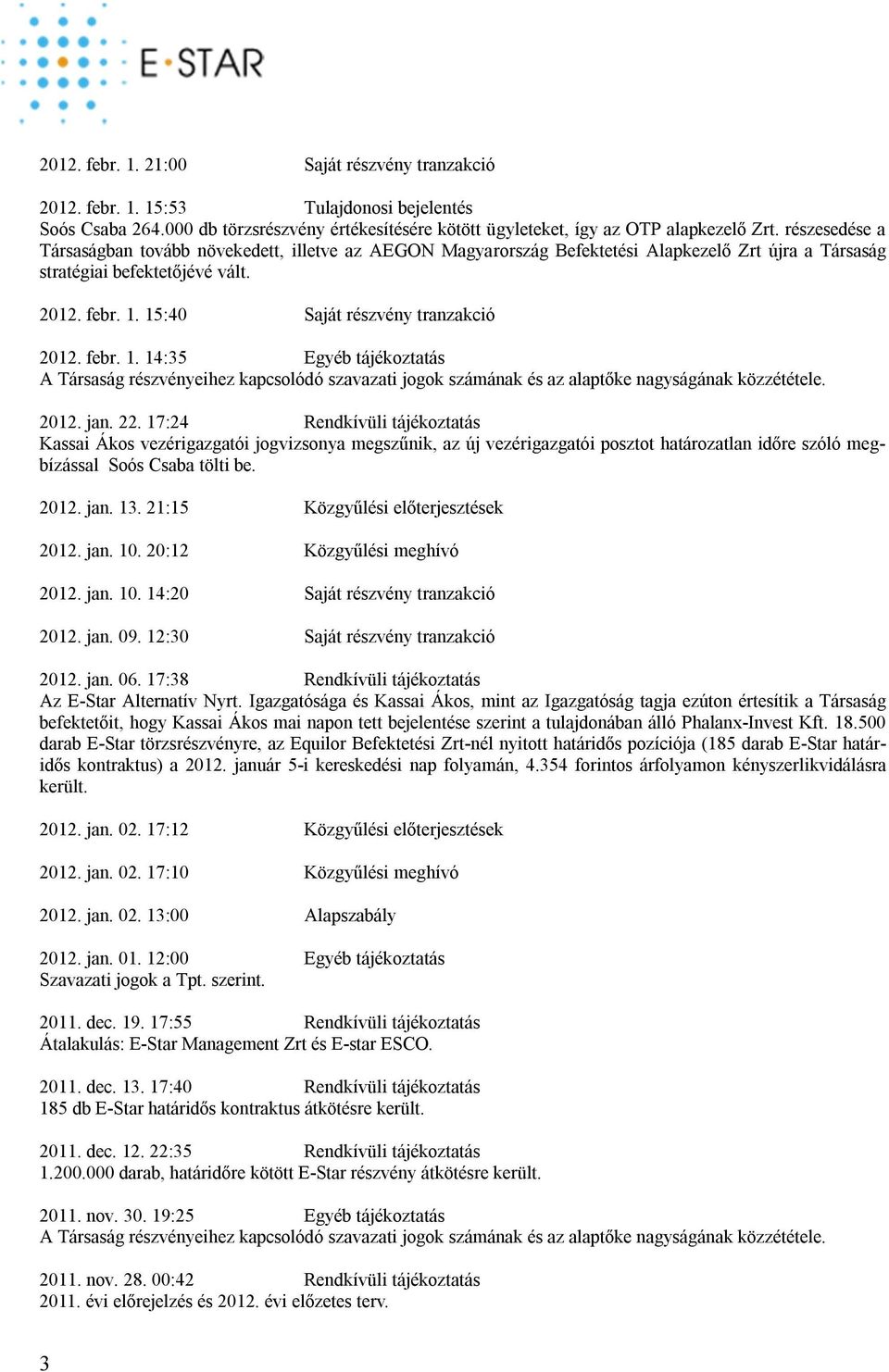 15:40 Saját részvény tranzakció 2012. febr. 1. 14:35 Egyéb tájékoztatás 2012. jan. 22.