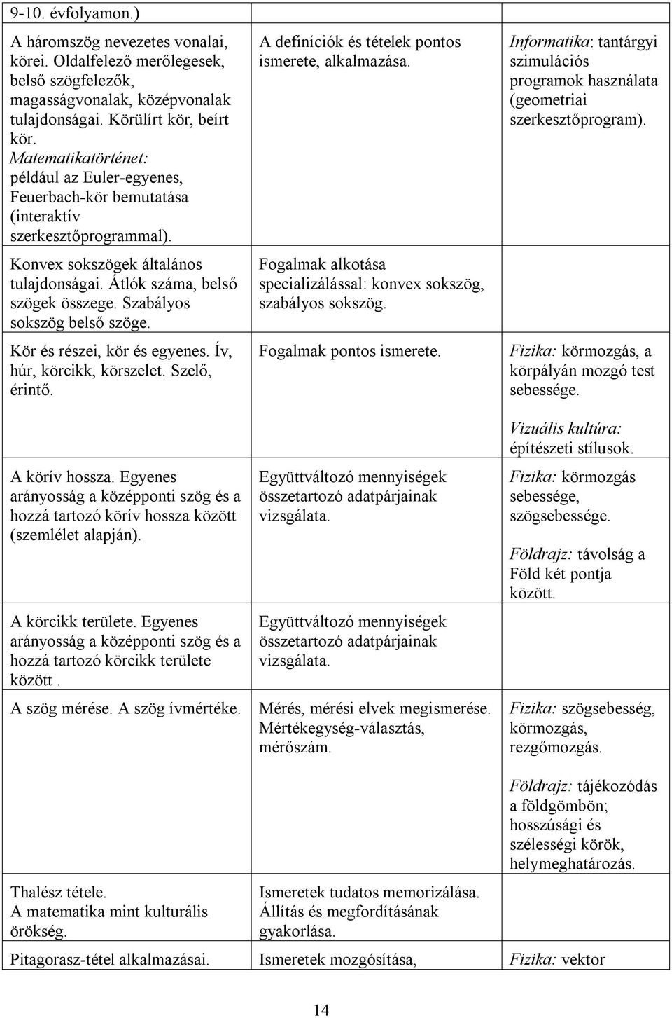 Szabályos sokszög belső szöge. Kör és részei, kör és egyenes. Ív, húr, körcikk, körszelet. Szelő, érintő. A körív hossza.