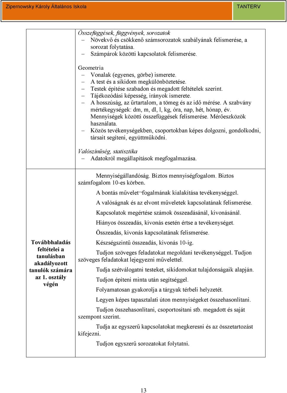 A hosszúság, az űrtartalom, a tömeg és az idő mérése. A szabvány mértékegységek: dm, m, dl, l, kg, óra, nap, hét, hónap, év. Mennyiségek közötti összefüggések felismerése. Mérőeszközök használata.