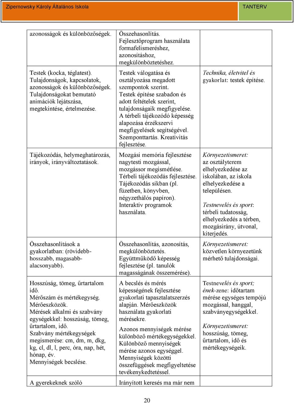 Mérőeszközök. Mérések alkalmi és szabvány egységekkel: hosszúság, tömeg, űrtartalom, idő. Szabvány mértékegységek megismerése: cm, dm, m, dkg, kg, cl, dl, l, perc, óra, nap, hét, hónap, év.