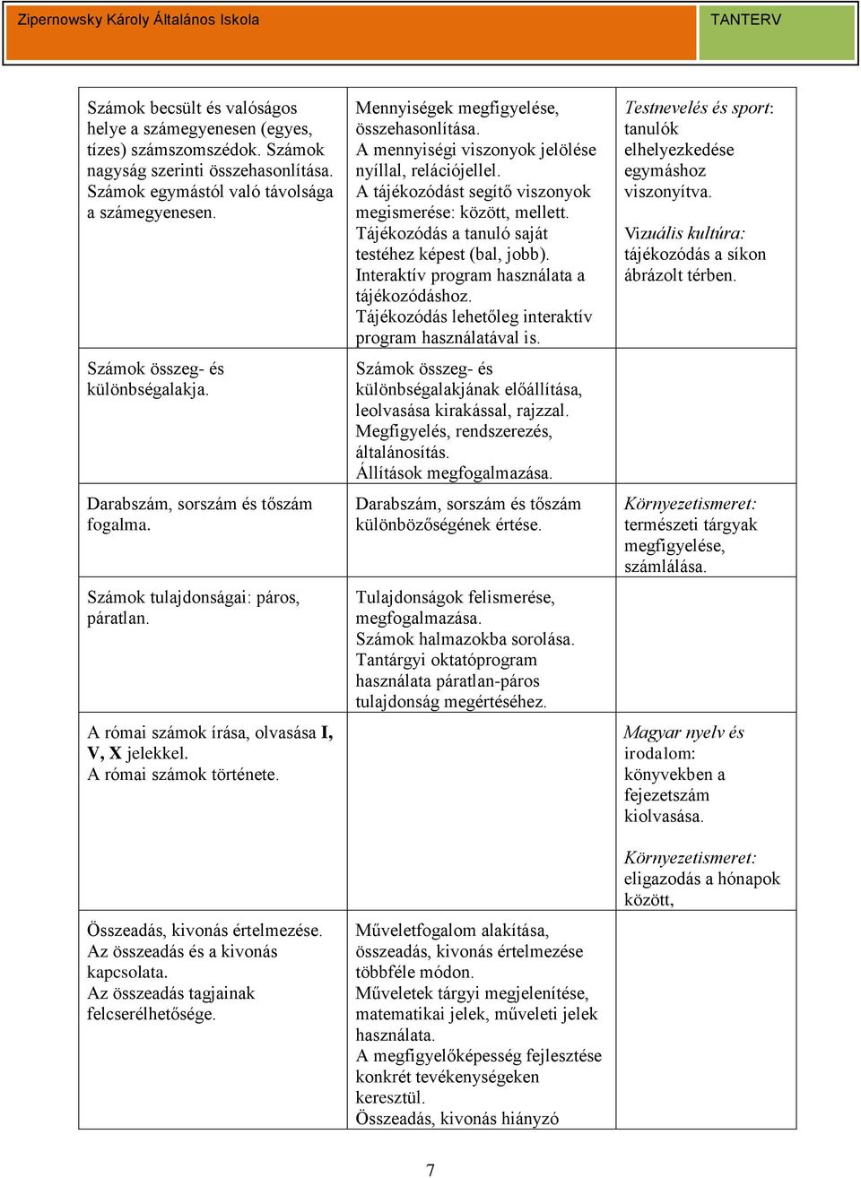 Összeadás, kivonás értelmezése. Az összeadás és a kivonás kapcsolata. Az összeadás tagjainak felcserélhetősége. Mennyiségek megfigyelése, összehasonlítása.