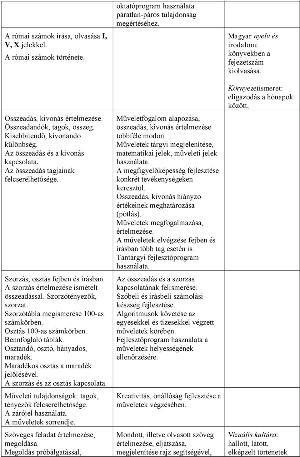 Szorzótábla megismerése 100-as számkörben. Osztás 100-as számkörben. Bennfoglaló táblák. Osztandó, osztó, hányados, maradék. Maradékos osztás a maradék jelölésével. A szorzás és az osztás kapcsolata.