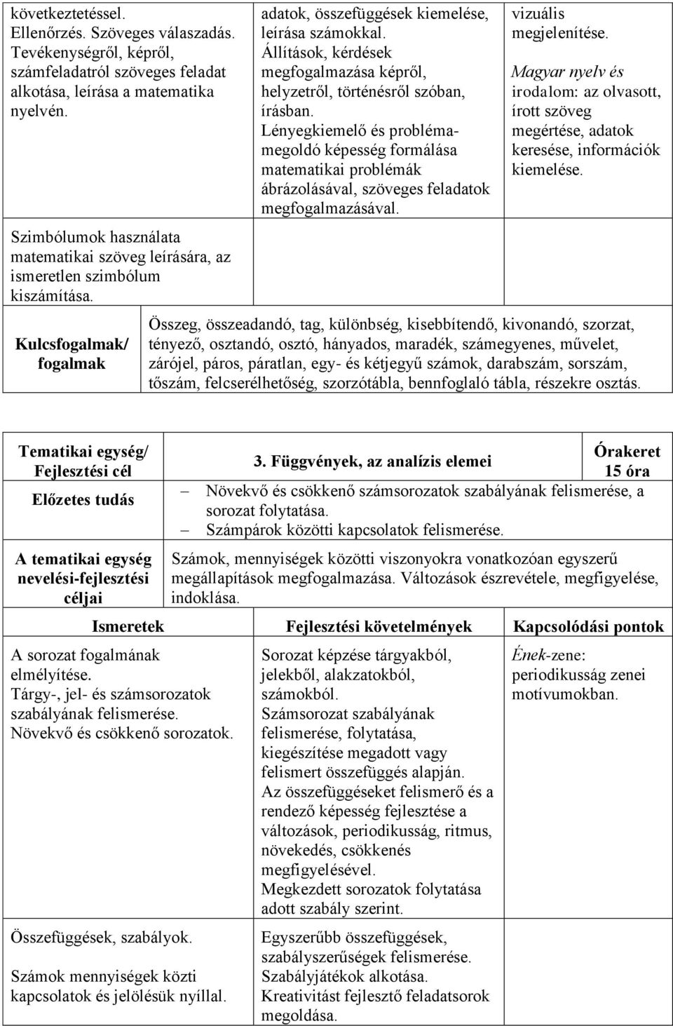 Állítások, kérdések megfogalmazása képről, helyzetről, történésről szóban, írásban.