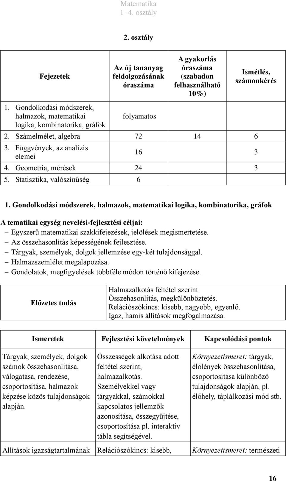 Statisztika, valószínűség 6 1.