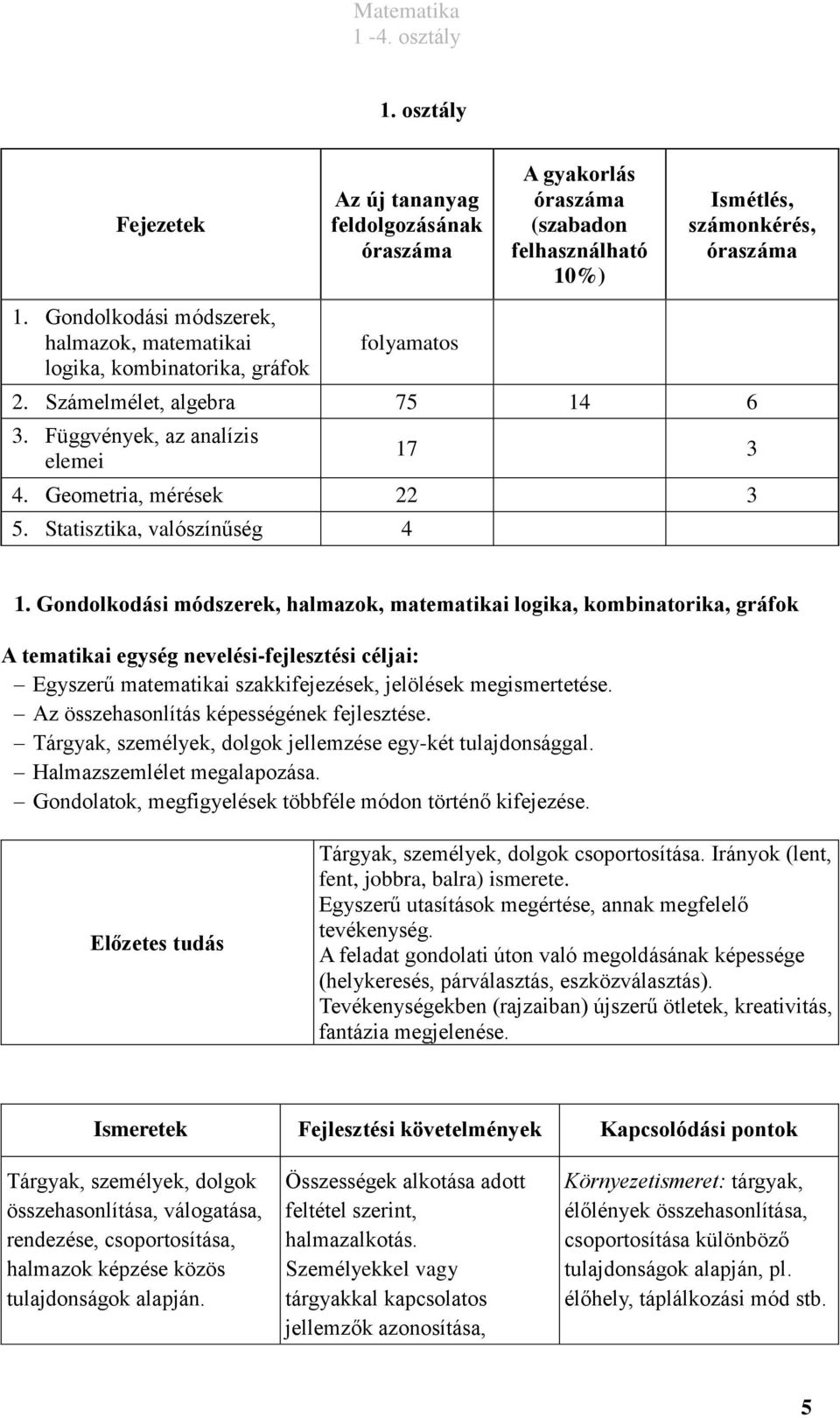 Statisztika, valószínűség 4 1.