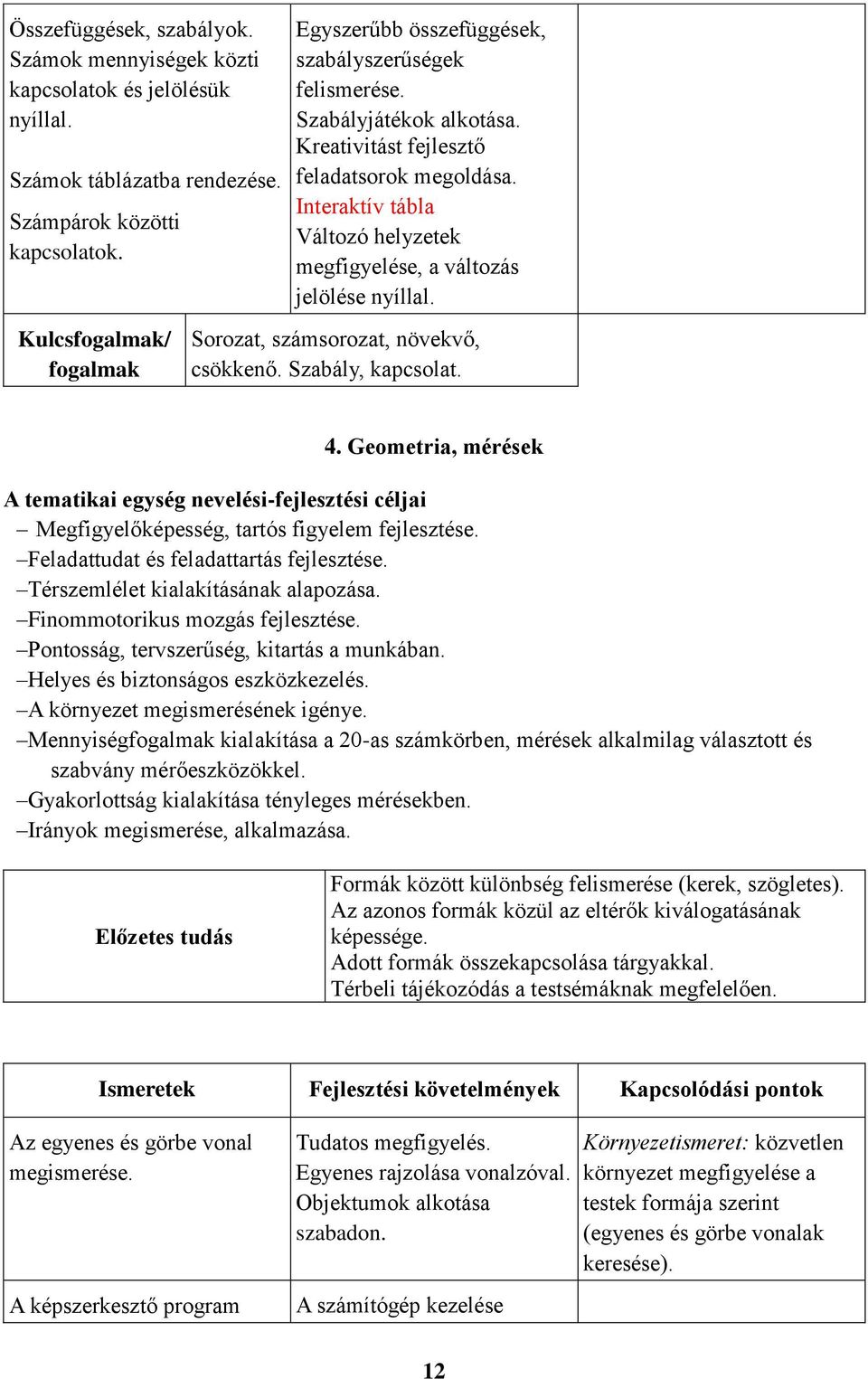 Változó helyzetek megfigyelése, a változás jelölése nyíllal. Sorozat, számsorozat, növekvő, csökkenő. Szabály, kapcsolat. 4.