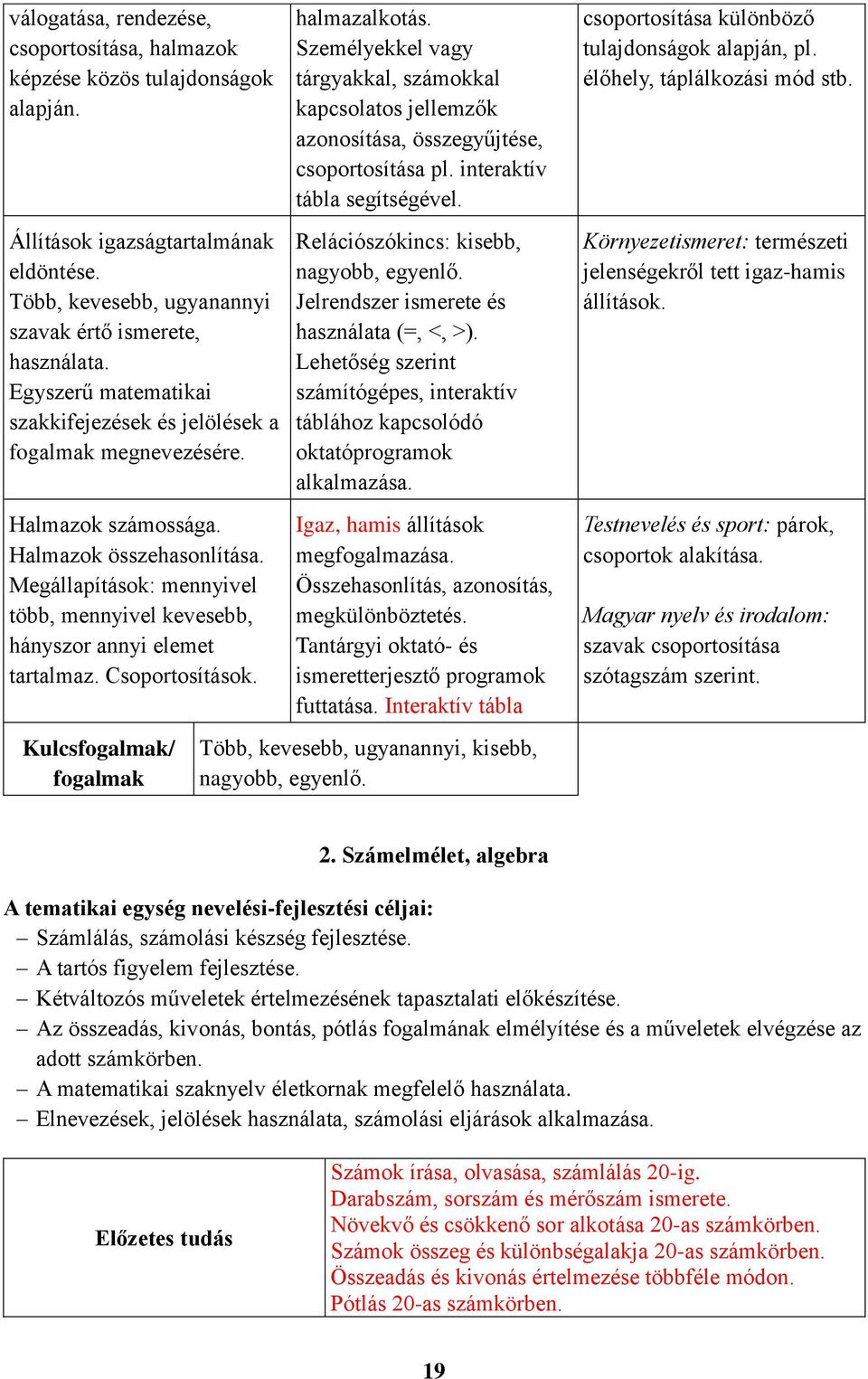 Megállapítások: mennyivel több, mennyivel kevesebb, hányszor annyi elemet tartalmaz. Csoportosítások. Kulcsfogalmak/ fogalmak halmazalkotás.