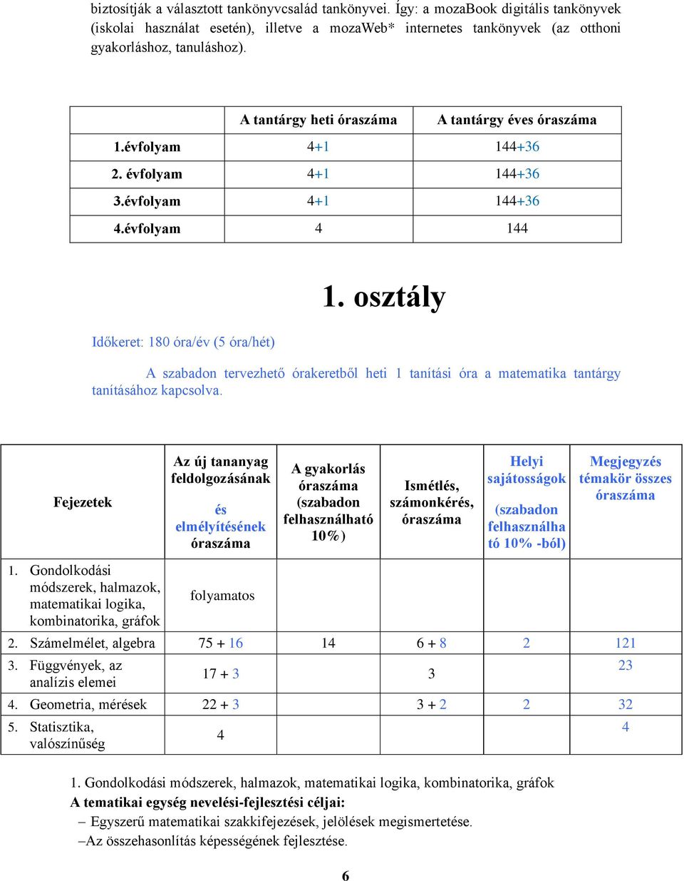 osztály A szabadon tervezhető órakeretből heti 1 tanítási óra a matematika tantárgy tanításához kapcsolva.