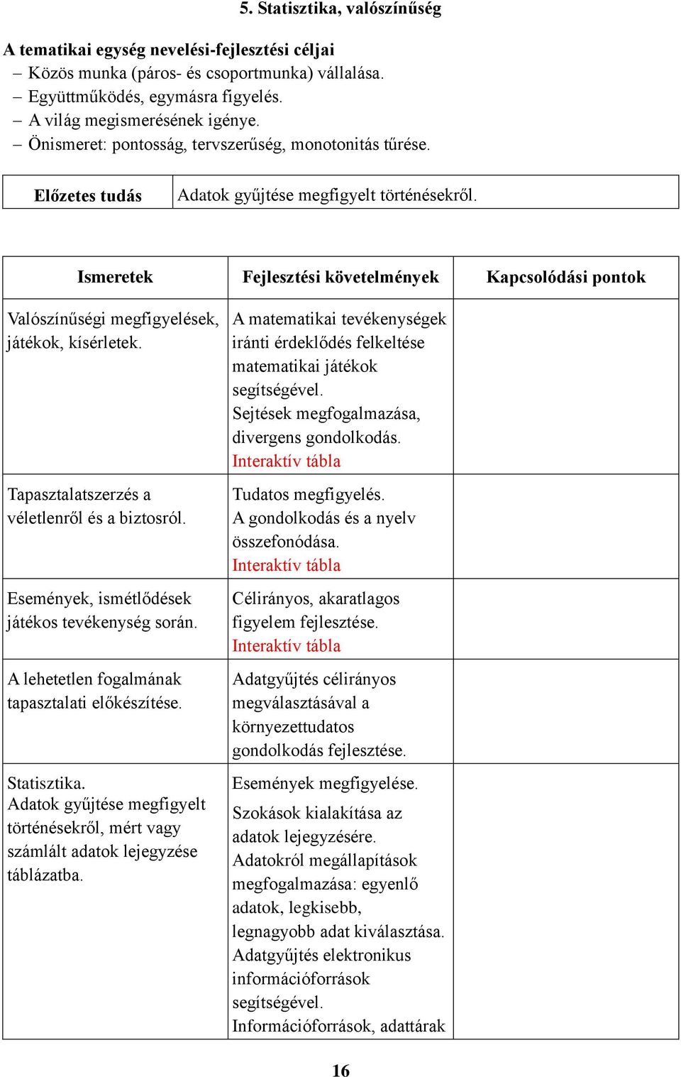 Ismeretek Fejlesztési követelmények Kapcsolódási pontok Valószínűségi megfigyelések, játékok, kísérletek. Tapasztalatszerzés a véletlenről és a biztosról.