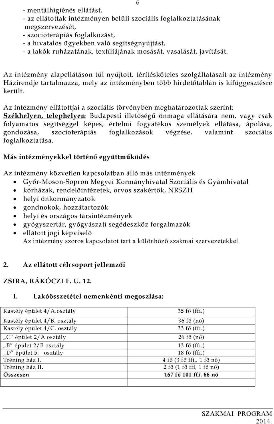 Az intézmény alapellátáson túl nyújtott, térítésköteles szolgáltatásait az intézmény Házirendje tartalmazza, mely az intézményben több hirdetőtáblán is kifüggesztésre került.