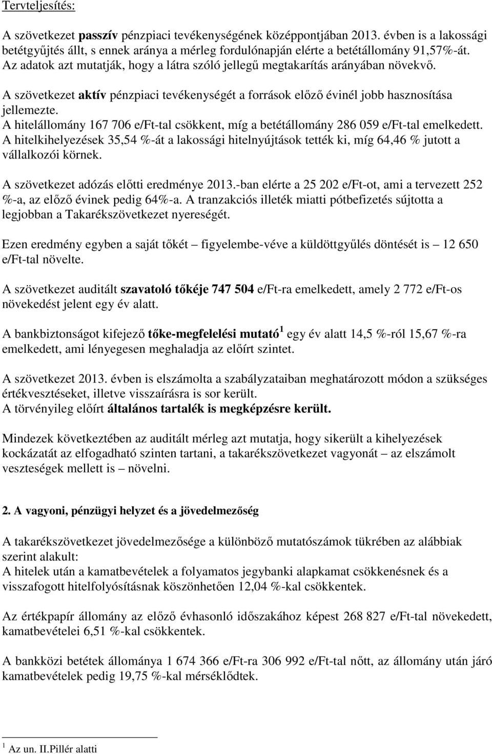 A hitelállomány 167 706 e/ft-tal csökkent, míg a betétállomány 286 059 e/ft-tal emelkedett.