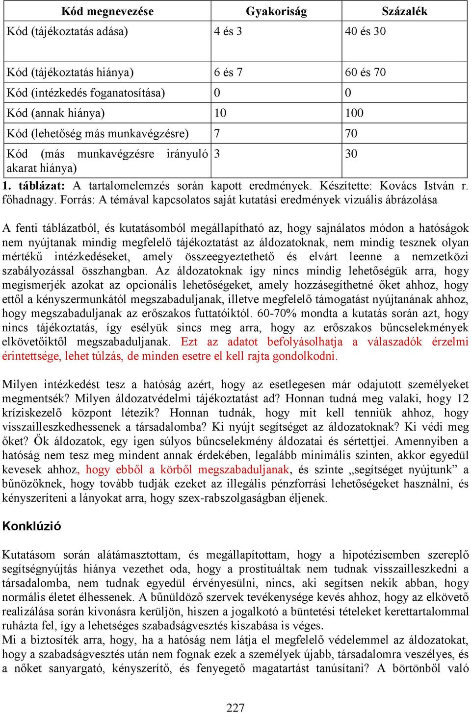 Forrás: A témával kapcsolatos saját kutatási eredmények vizuális ábrázolása A fenti táblázatból, és kutatásomból megállapítható az, hogy sajnálatos módon a hatóságok nem nyújtanak mindig megfelelő