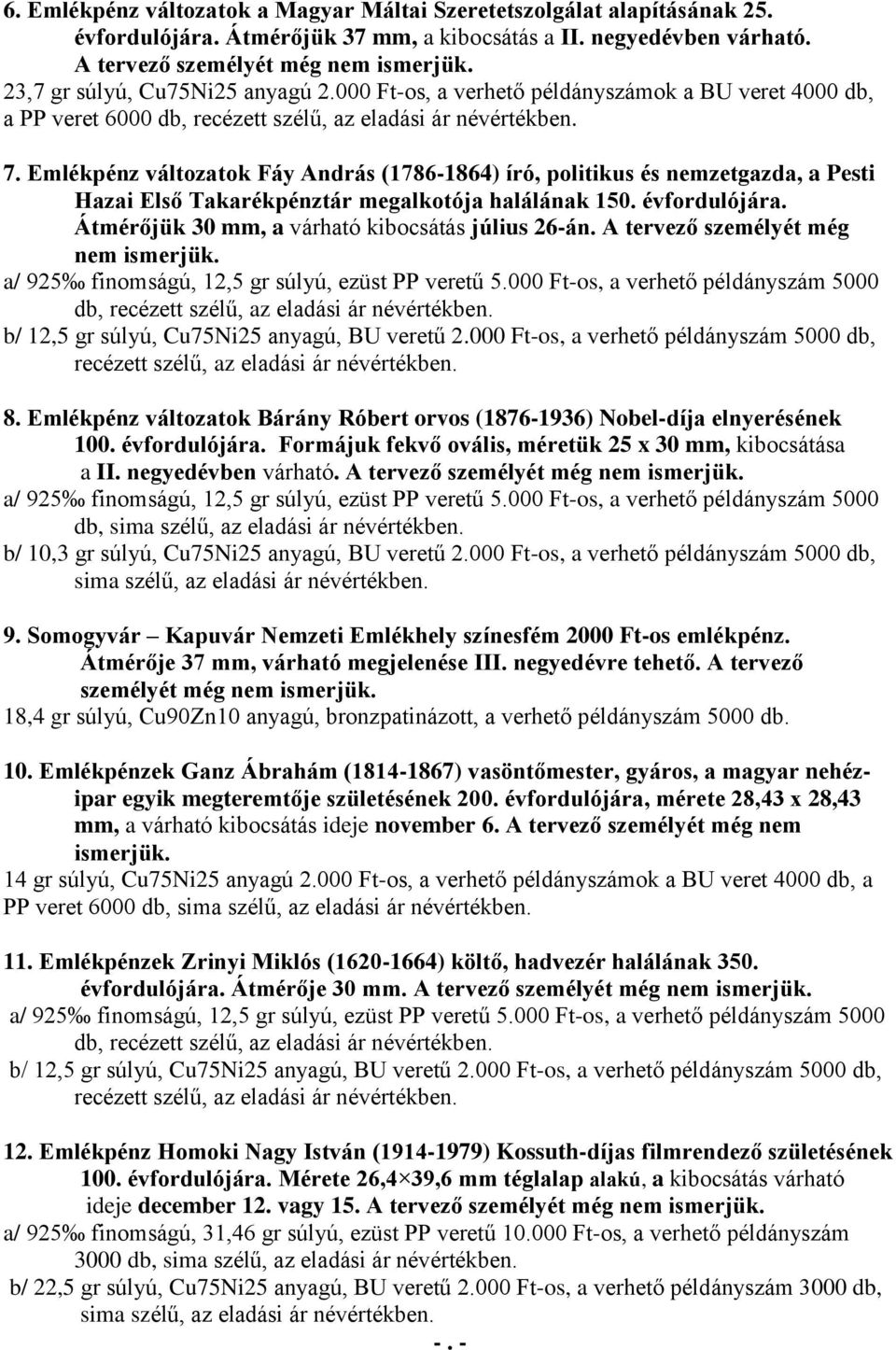 Emlékpénz változatok Fáy András (1786-1864) író, politikus és nemzetgazda, a Pesti Hazai Első Takarékpénztár megalkotója halálának 150. évfordulójára.