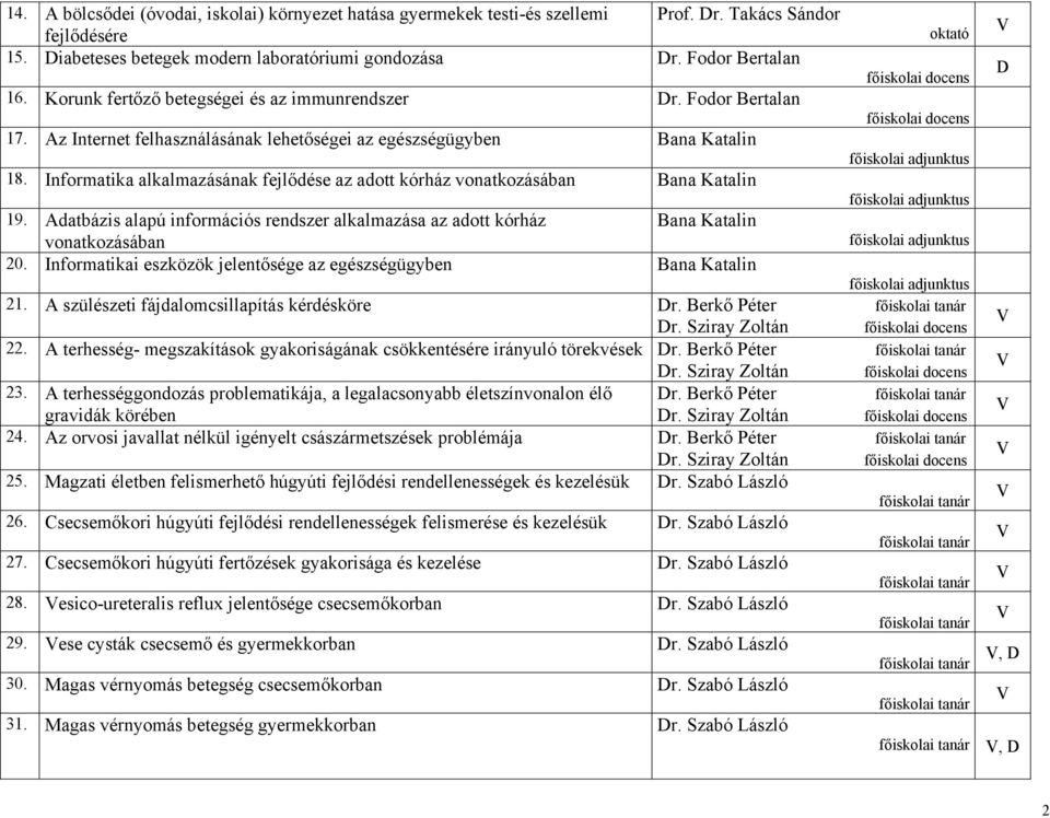 Informatika alkalmazásának fejlődése az adott kórház vonatkozásában Bana Katalin 19. Adatbázis alapú információs rendszer alkalmazása az adott kórház Bana Katalin vonatkozásában 20.