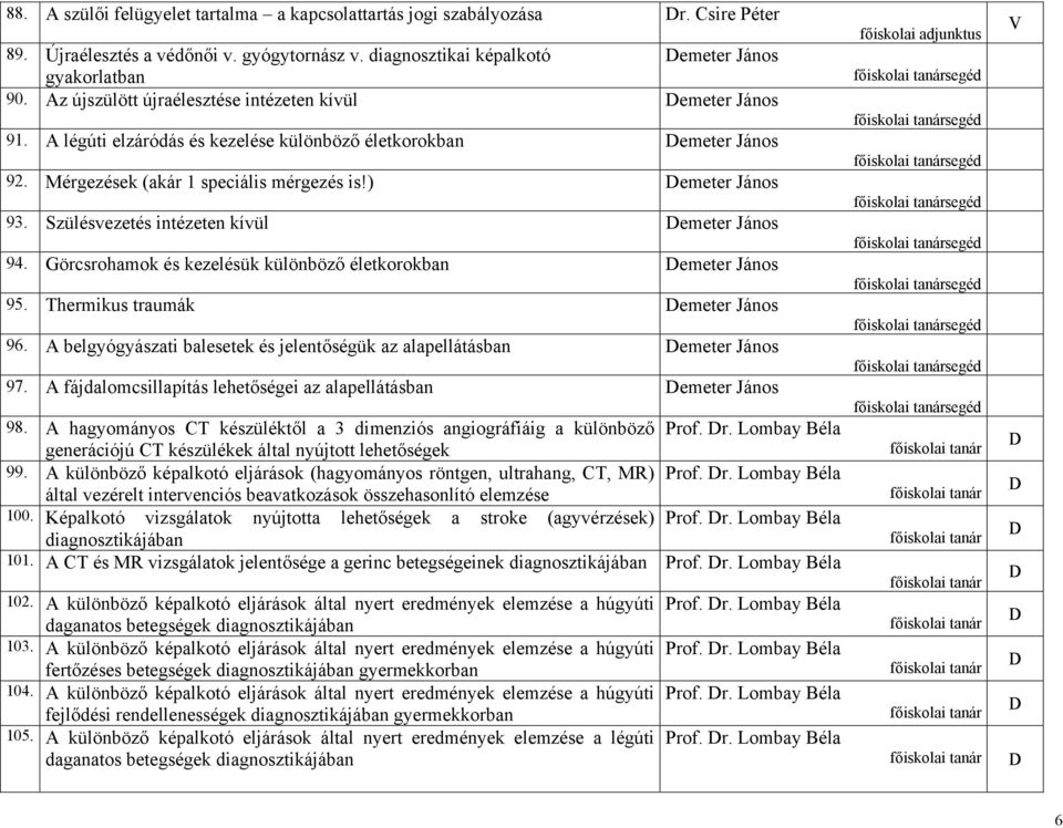 Szülésvezetés intézeten kívül emeter János 94. Görcsrohamok és kezelésük különböző életkorokban emeter János 95. Thermikus traumák emeter János 96.