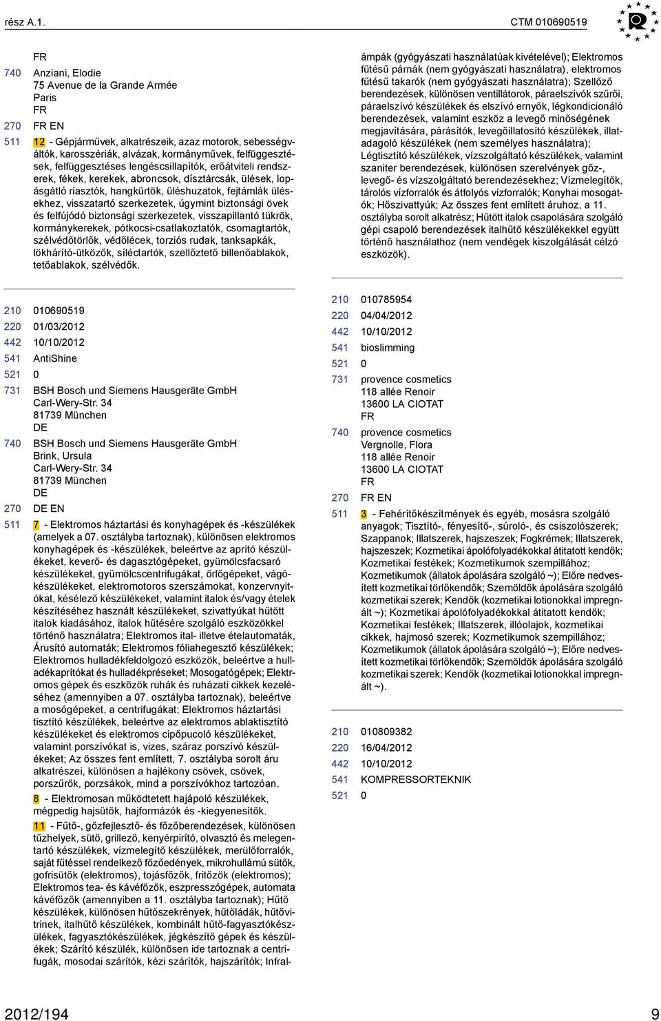 felfüggesztéses lengéscsillapítók, erőátviteli rendszerek, fékek, kerekek, abroncsok, dísztárcsák, ülések, lopásgátló riasztók, hangkürtök, üléshuzatok, fejtámlák ülésekhez, visszatartó szerkezetek,