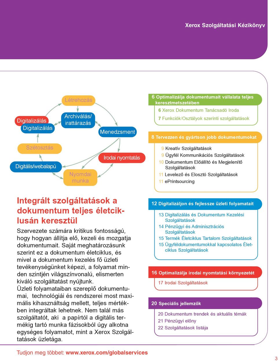 Dokumentum Elõállító és Megjelenítõ 11 Levelezõ és Elosztó 11 eprintsourcing Integrált szolgáltatások a dokumentum teljes életciklusán keresztül Szervezete számára kritikus fontosságú, hogy hogyan