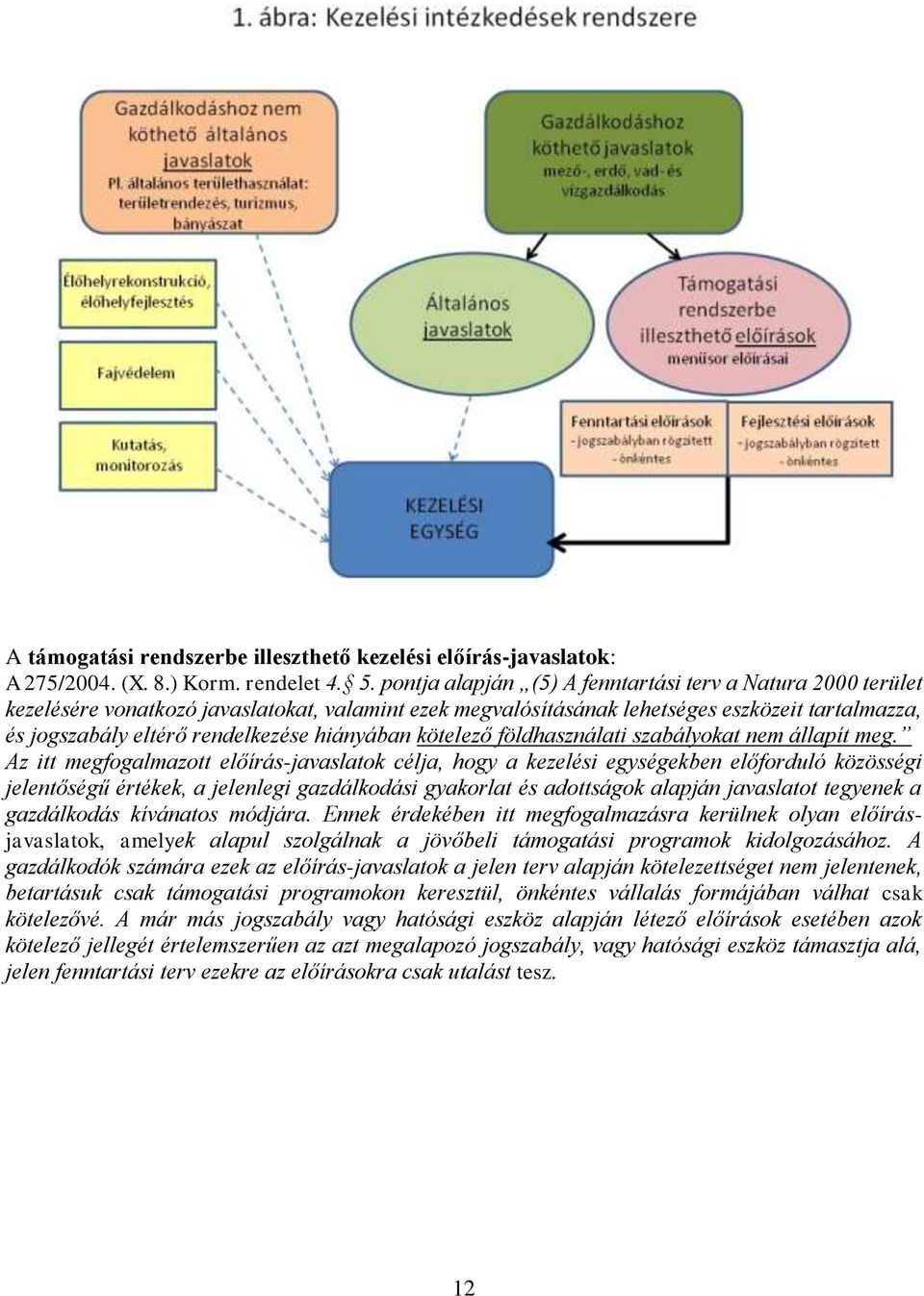 hiányában kötelező földhasználati szabályokat nem állapít meg.