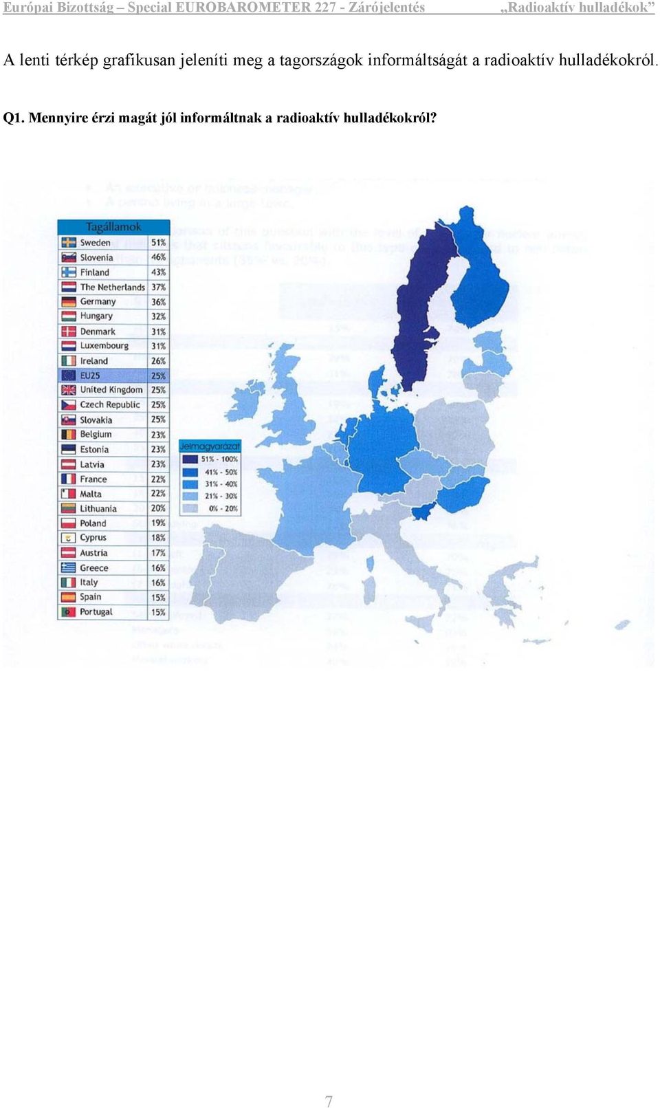 hulladékokról. Q1.