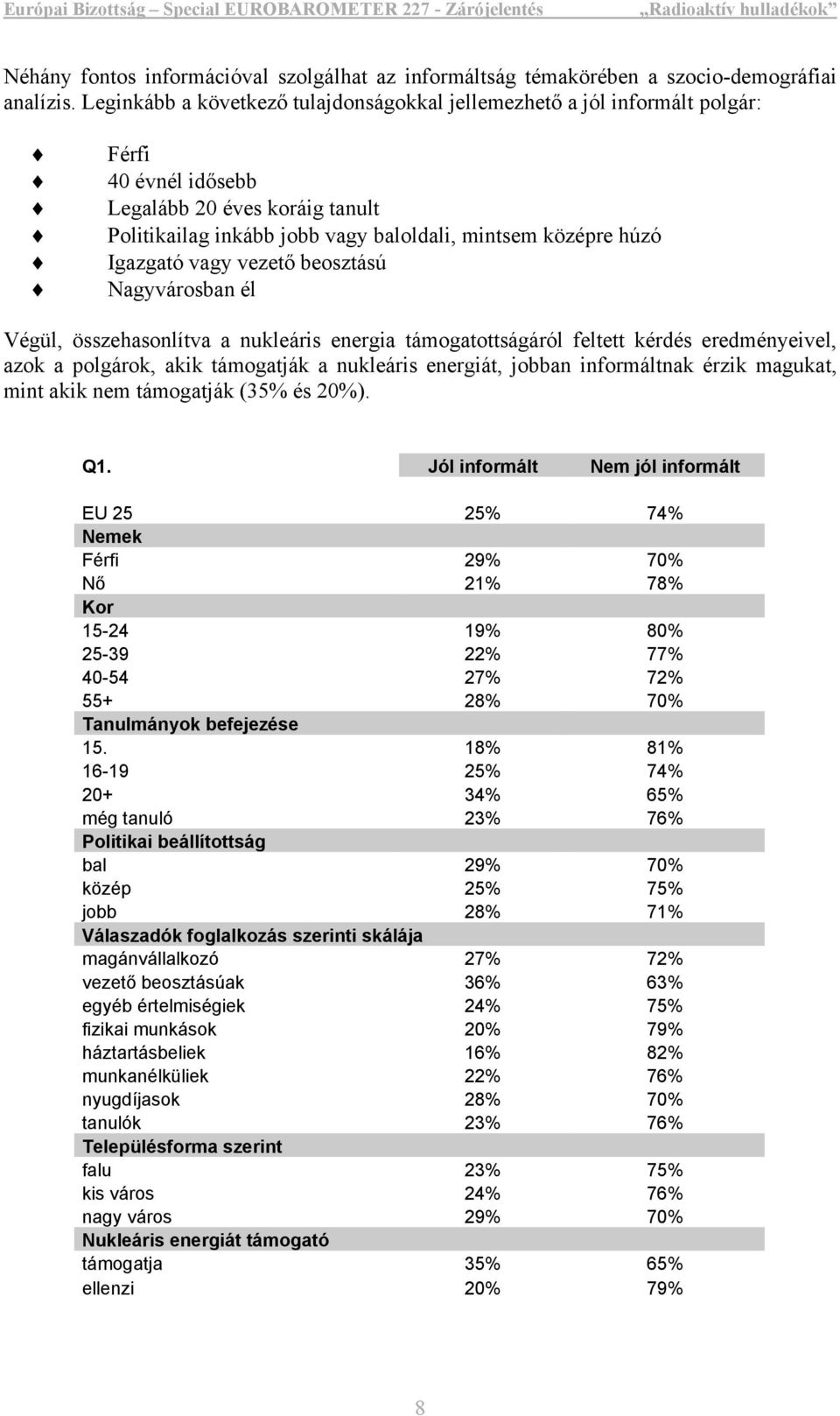 Igazgató vagy vezető beosztású Nagyvárosban él Végül, összehasonlítva a nukleáris energia támogatottságáról feltett kérdés eredményeivel, azok a polgárok, akik támogatják a nukleáris energiát, jobban