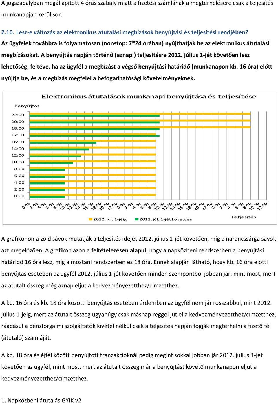 Az ügyfelek továbbra is folyamatosan (nonstop: 7*24 órában) nyújthatják be az elektronikus átutalási megbízásokat. A benyújtás napján történő (aznapi) teljesítésre 2012.