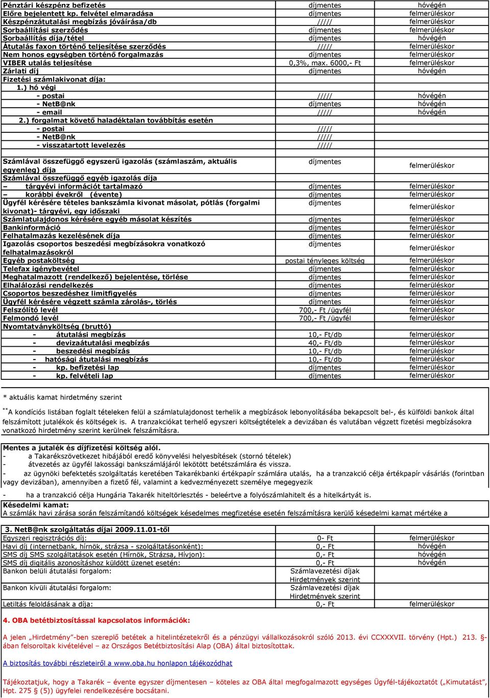 forgalmazás VIBER utalás teljesítése 0,3%, max. 6000, Ft Zárlati díj Fizetési számlakivonat díja: 1.) hó végi postai ///// NetB@nk email ///// 2.